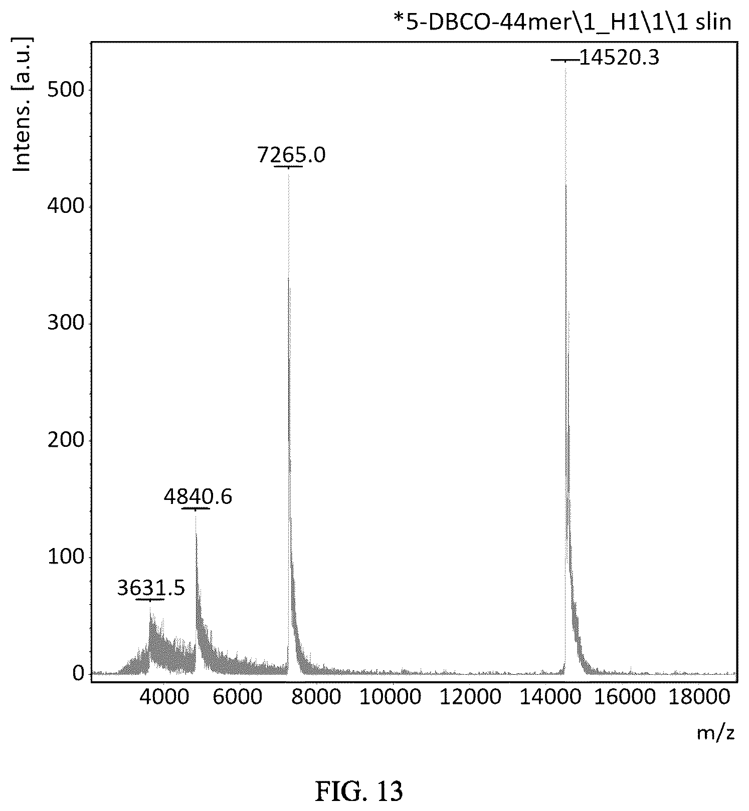 Patent US12359246 Figure 10 – Method, kit and system for end labeling of nucleic acids