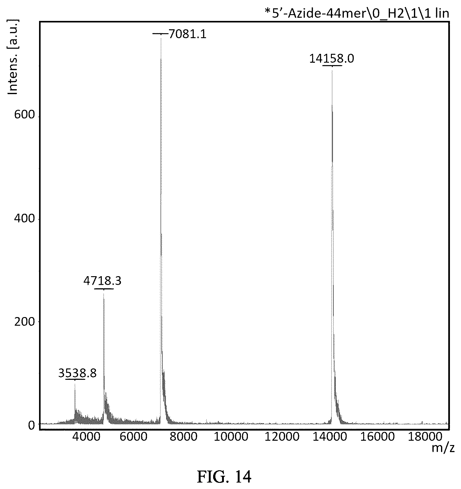 Patent US12359246 Figure 11 – Method, kit and system for end labeling of nucleic acids