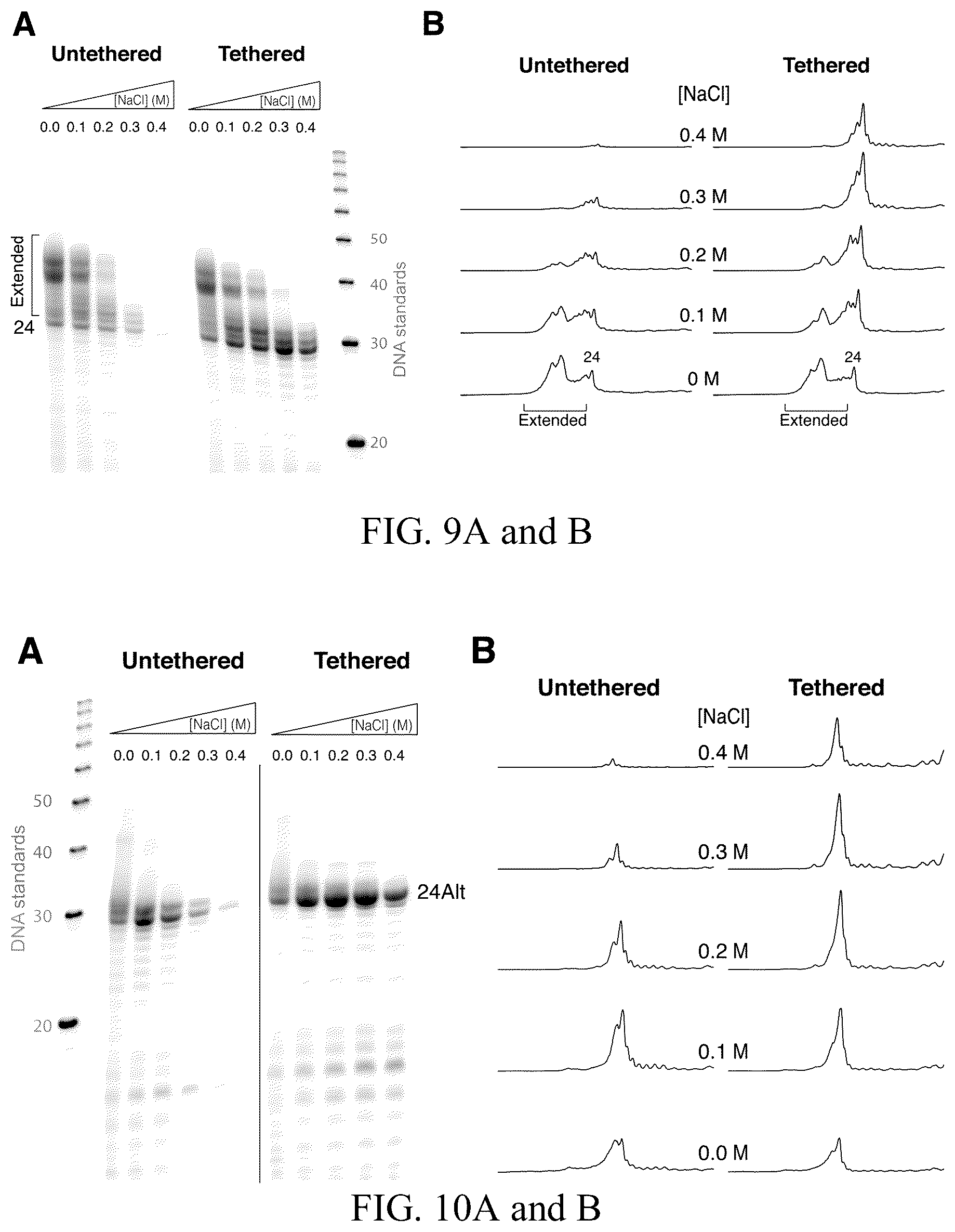 Patent US12359248 Figure 5 – Enzymatic methods to generate high yields of sequence specific RNAs with extreme precision