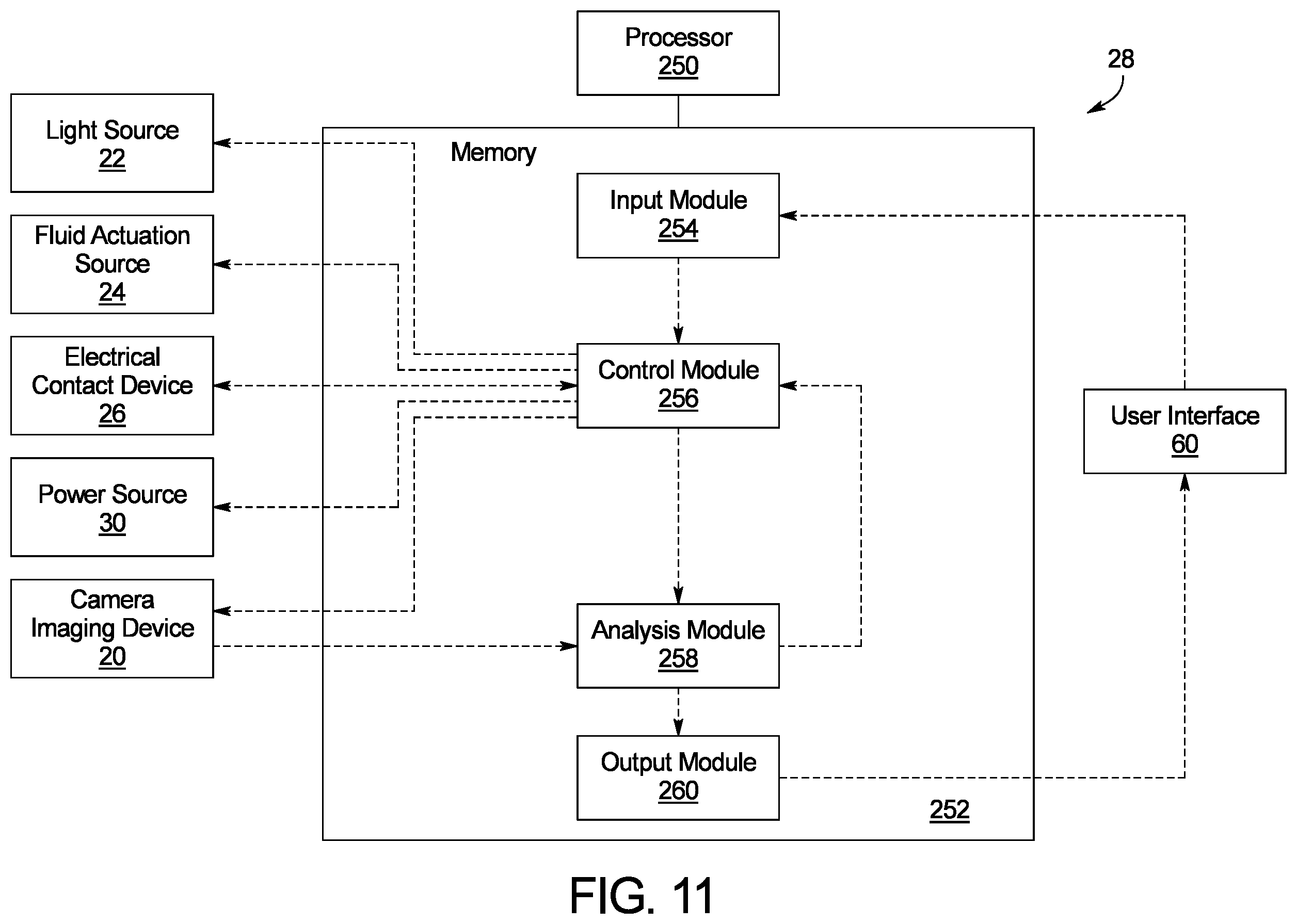 Patent US12359249 Figure 11 – Device for analyzing a fluid sample