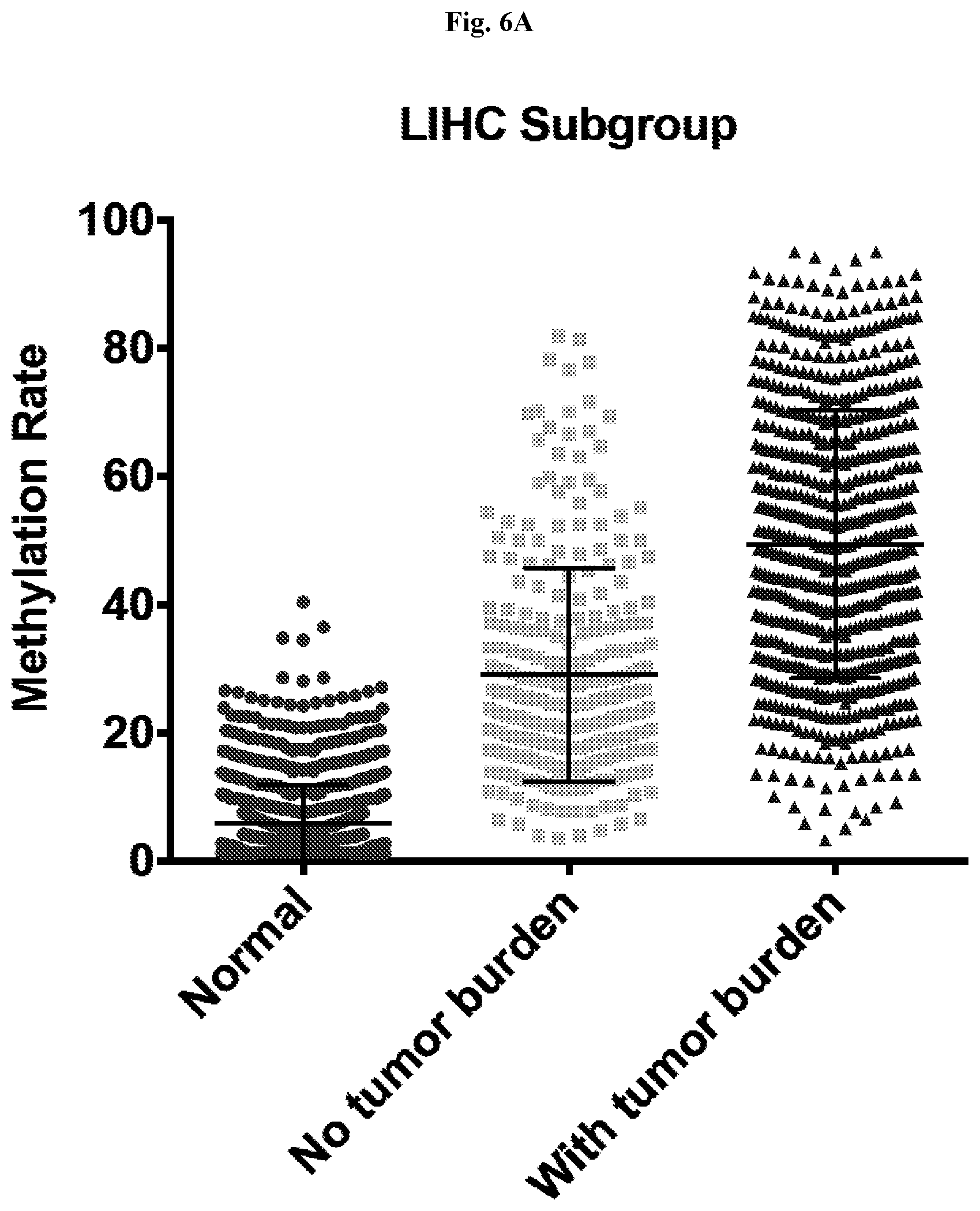 Patent US12359257 Figure 7 – Liver cancer methylation markers and uses thereof