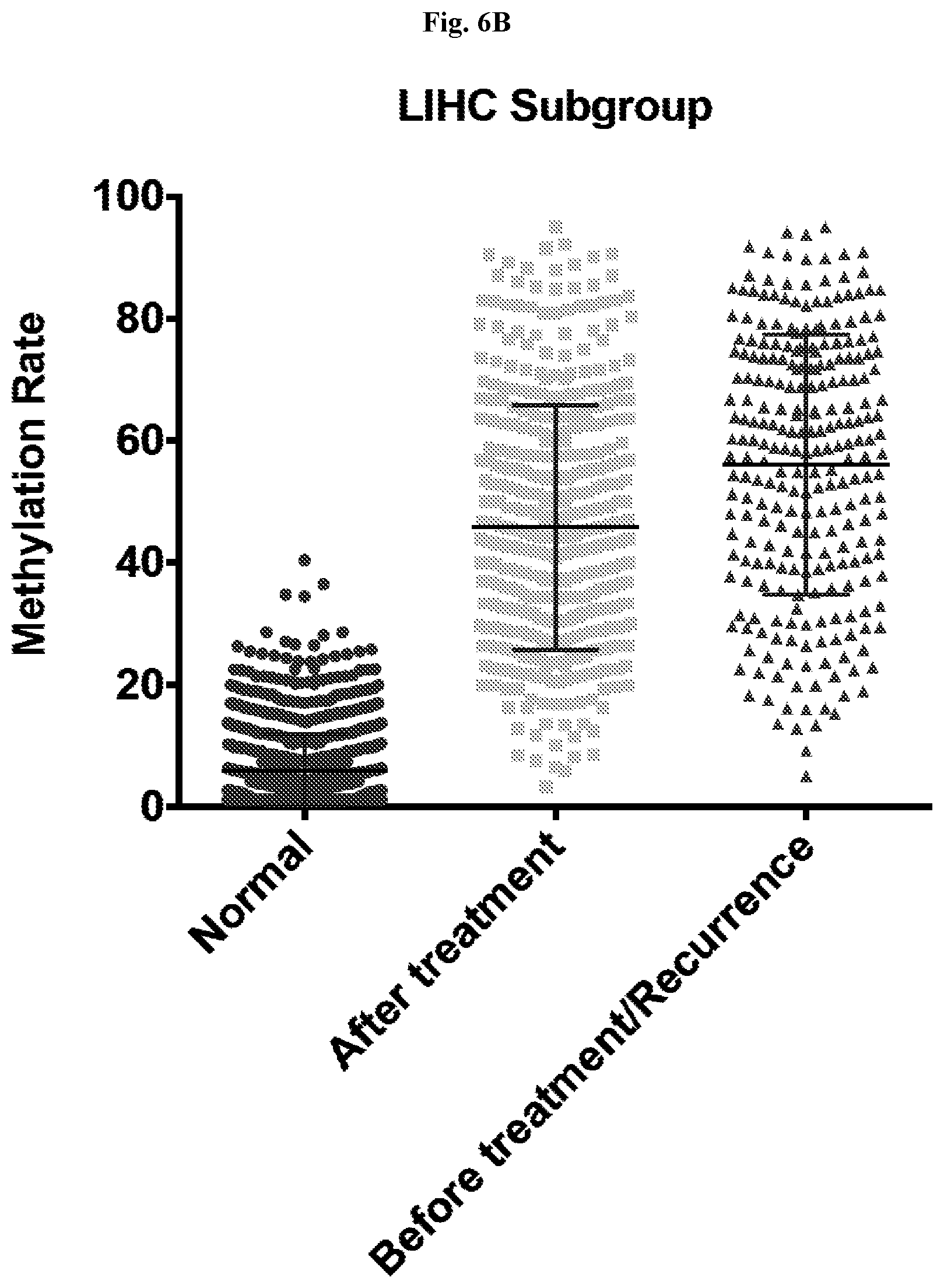 Patent US12359257 Figure 8 – Liver cancer methylation markers and uses thereof