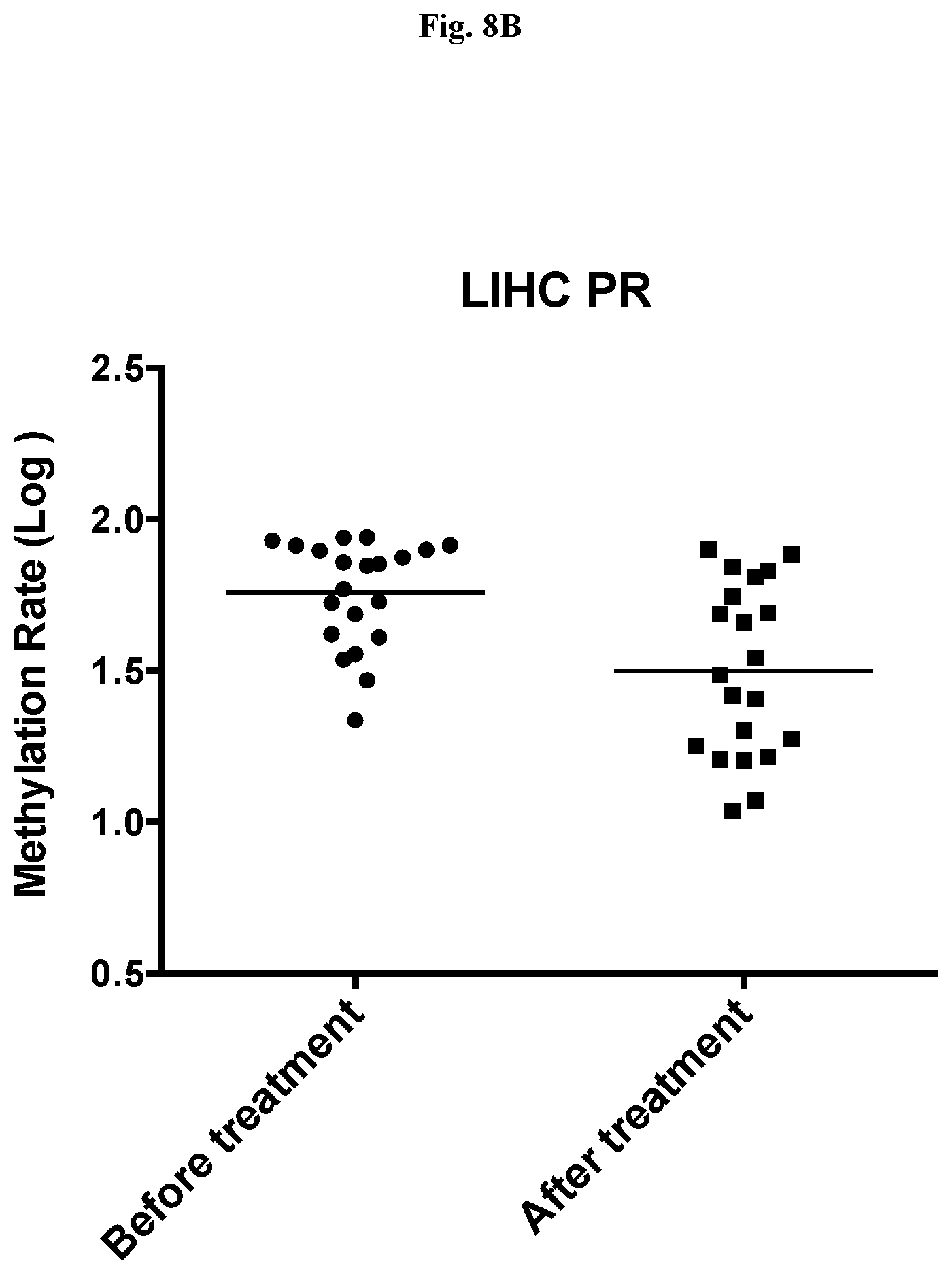 Patent US12359257 Figure 11 – Liver cancer methylation markers and uses thereof