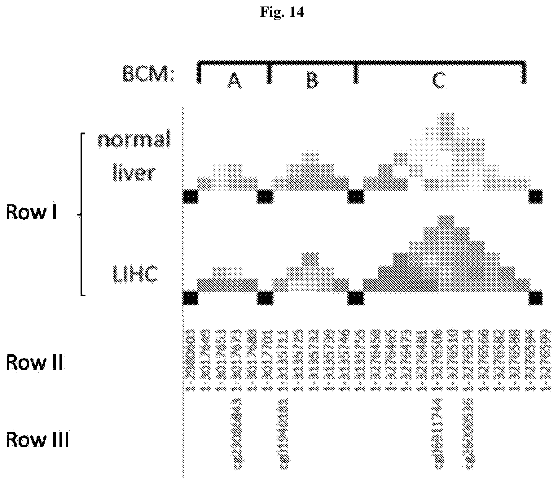 Patent US12359257 Figure 20 – Liver cancer methylation markers and uses thereof