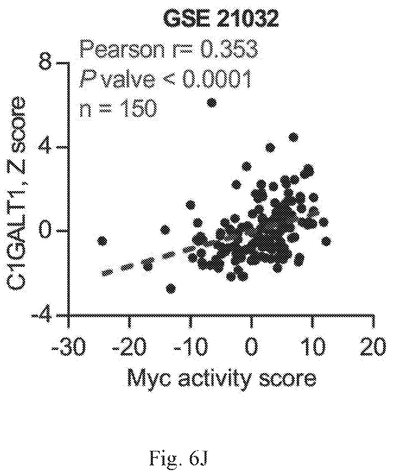 Patent US12359259 Figure 17 – Biomarkers for predicting prostate cancer progression