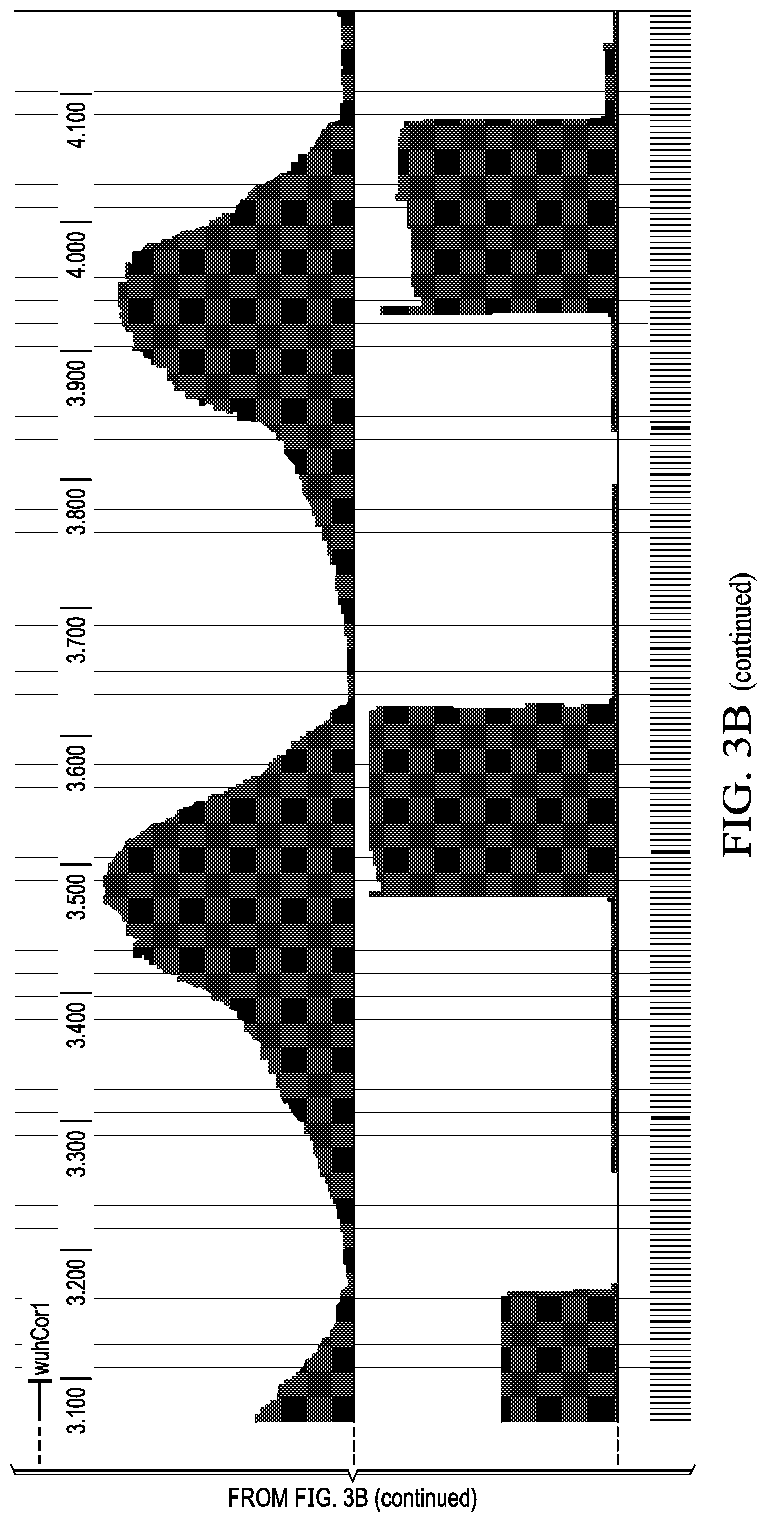Patent US12359266 Figure 8 – Tiled ClickSeq for targeted virus whole genome sequencing
