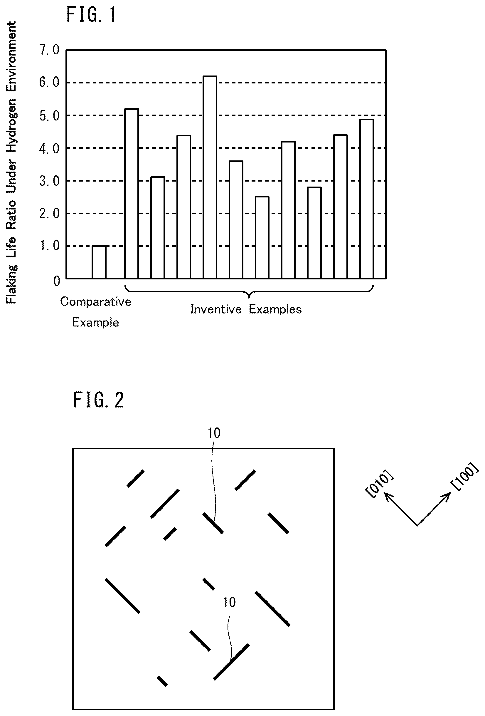 Patent US12359268 Figure 1 – Carbonitrided bearing component
