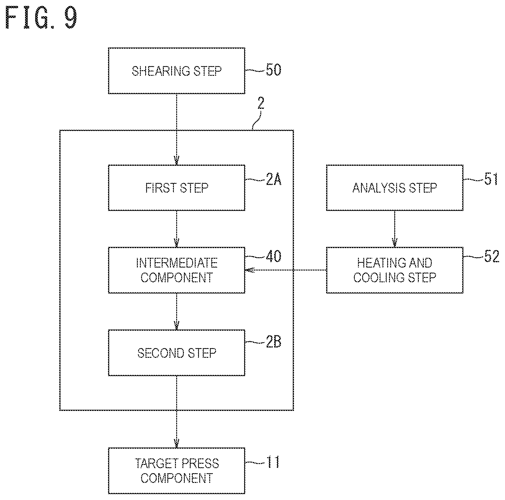 Patent US12359276 Figure 5 – Method for manufacturing steel sheet for cold press and method for manufacturing press component