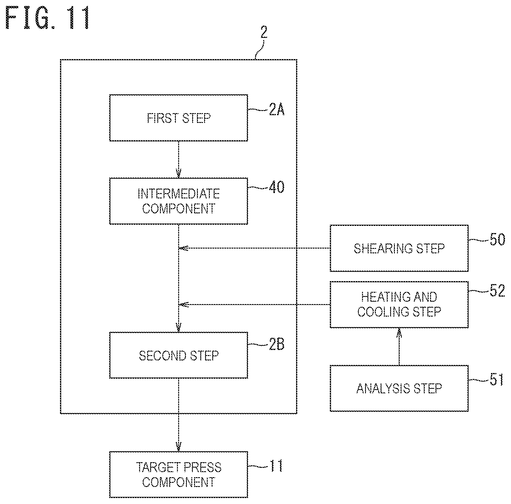 Patent US12359276 Figure 7 – Method for manufacturing steel sheet for cold press and method for manufacturing press component