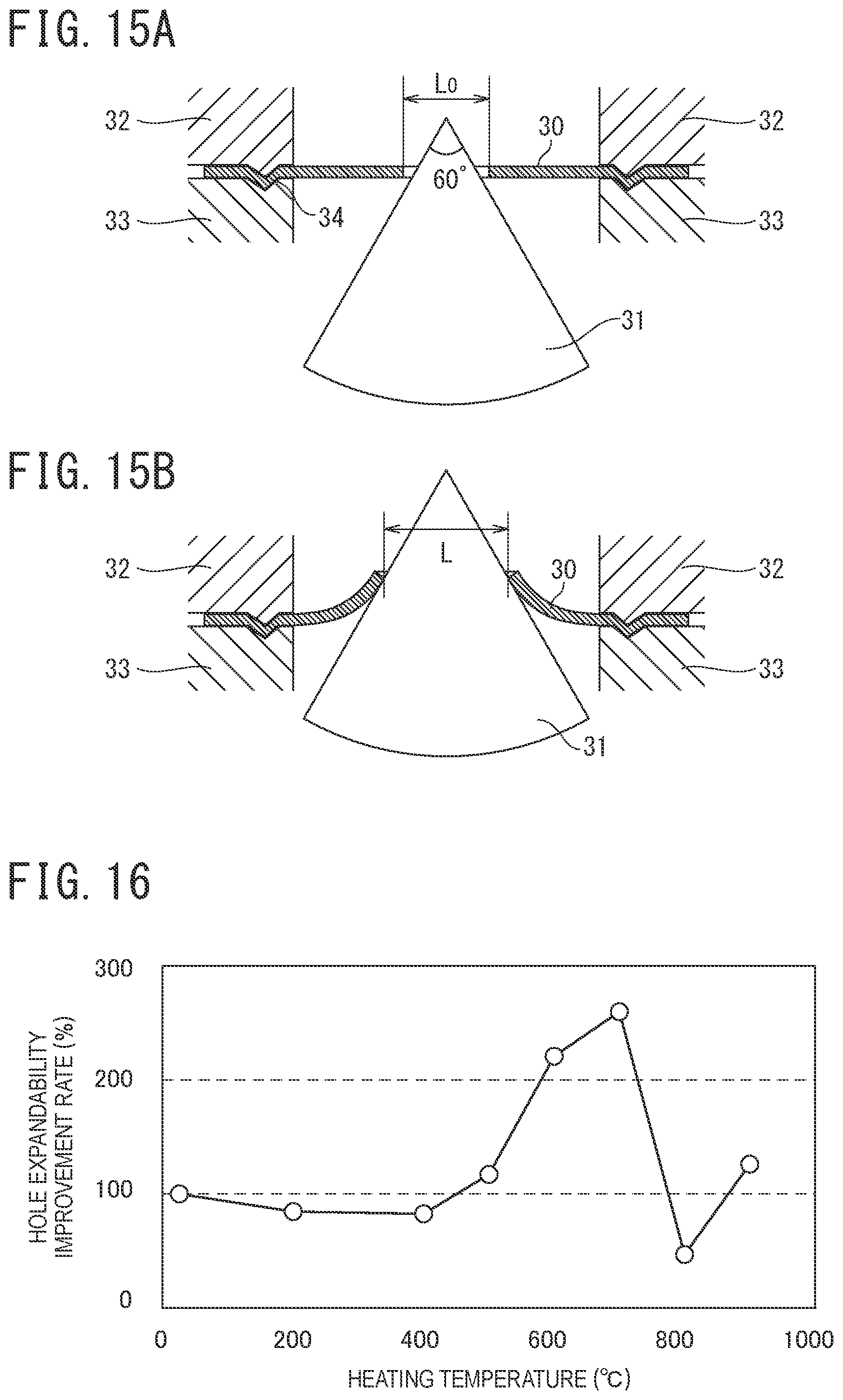Patent US12359276 Figure 10 – Method for manufacturing steel sheet for cold press and method for manufacturing press component