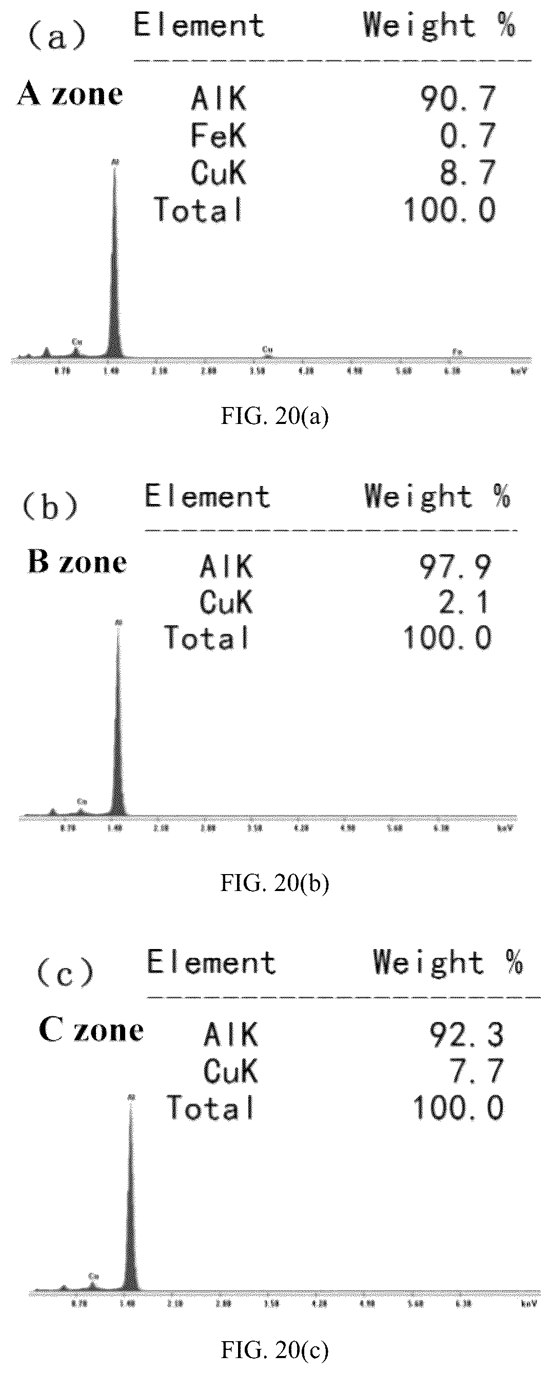 Patent US12359278 Figure 14 – Method and its application for regulating heat treatment derived from in-situ collection of information
