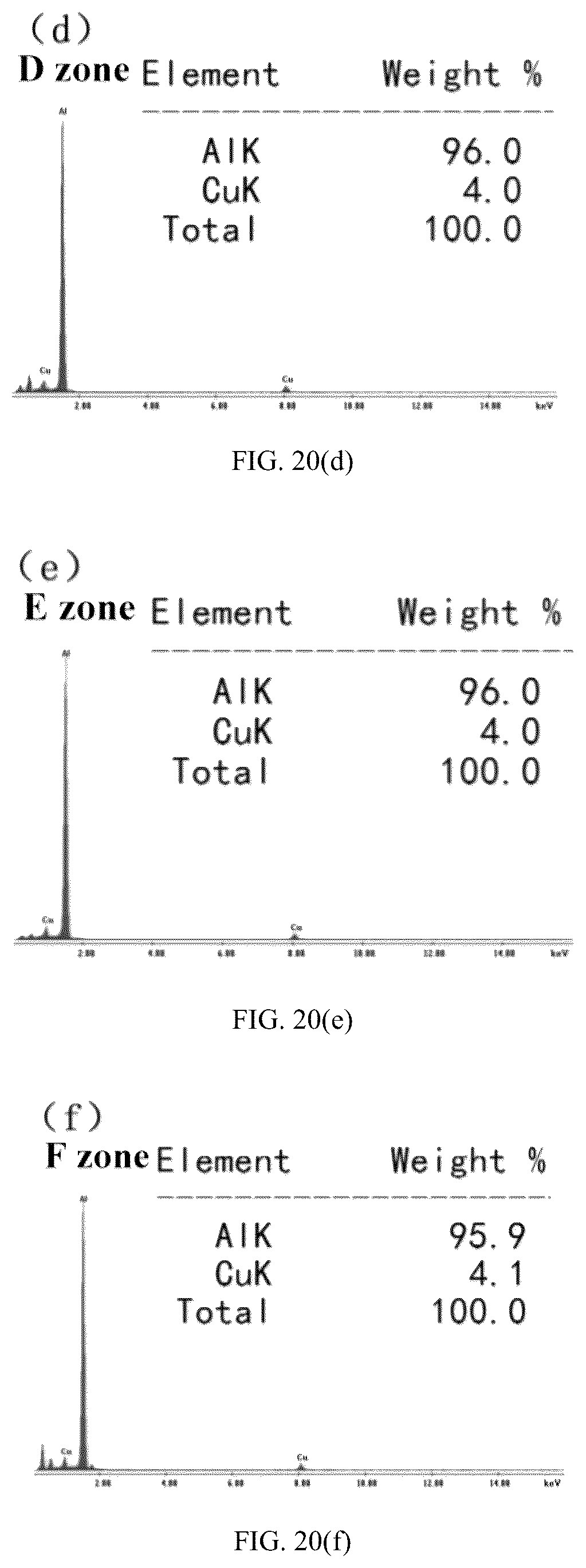 Patent US12359278 Figure 15 – Method and its application for regulating heat treatment derived from in-situ collection of information