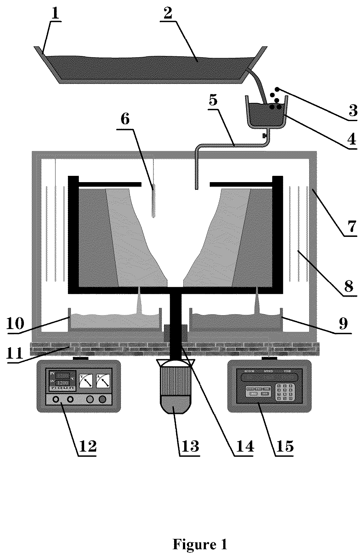 Patent US12359281 Figure 1 – Method and equipment for comprehensive utilization of niobite