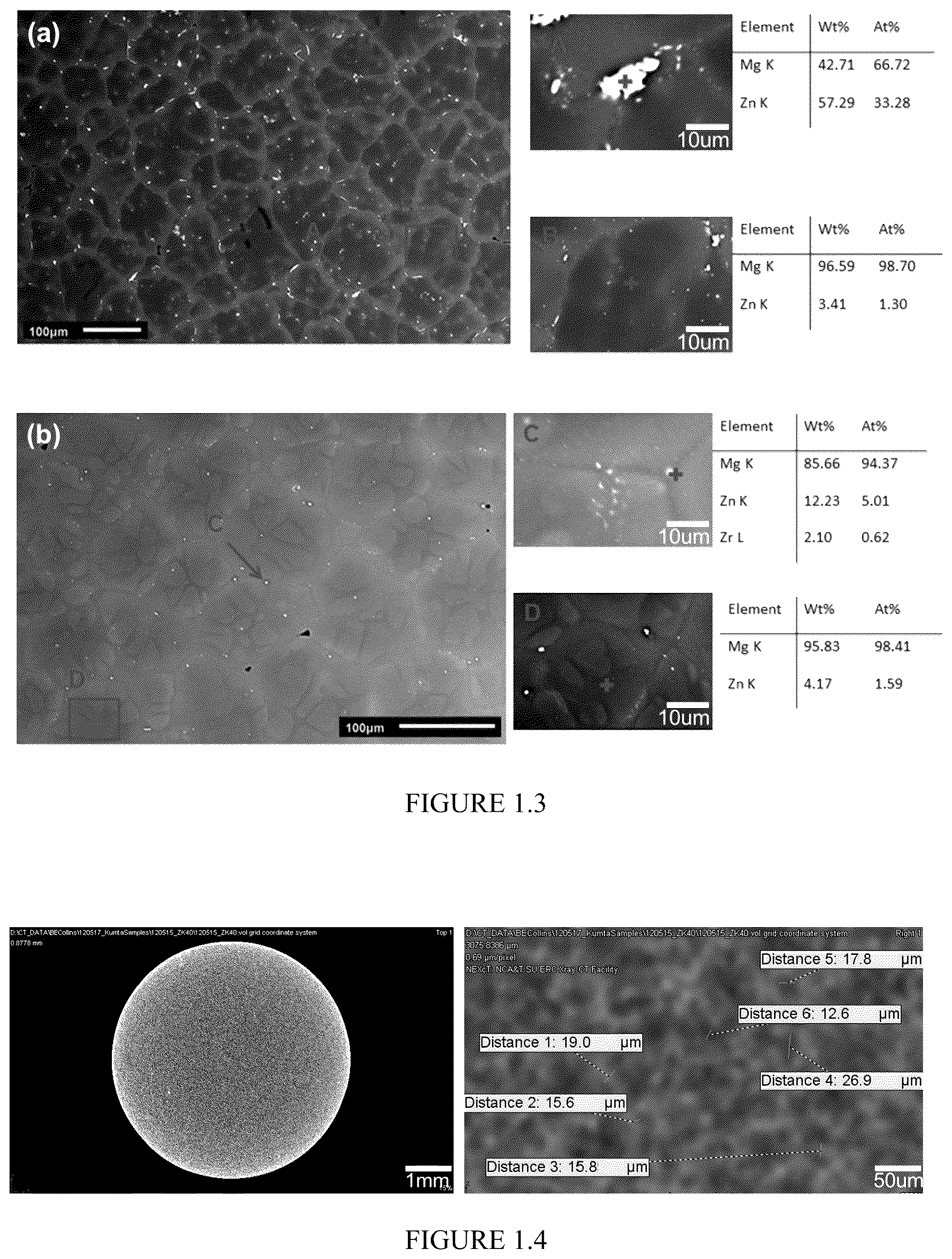 Patent US12359287 Figure 2 – Properties and parameters of novel biodegradable metallic alloys