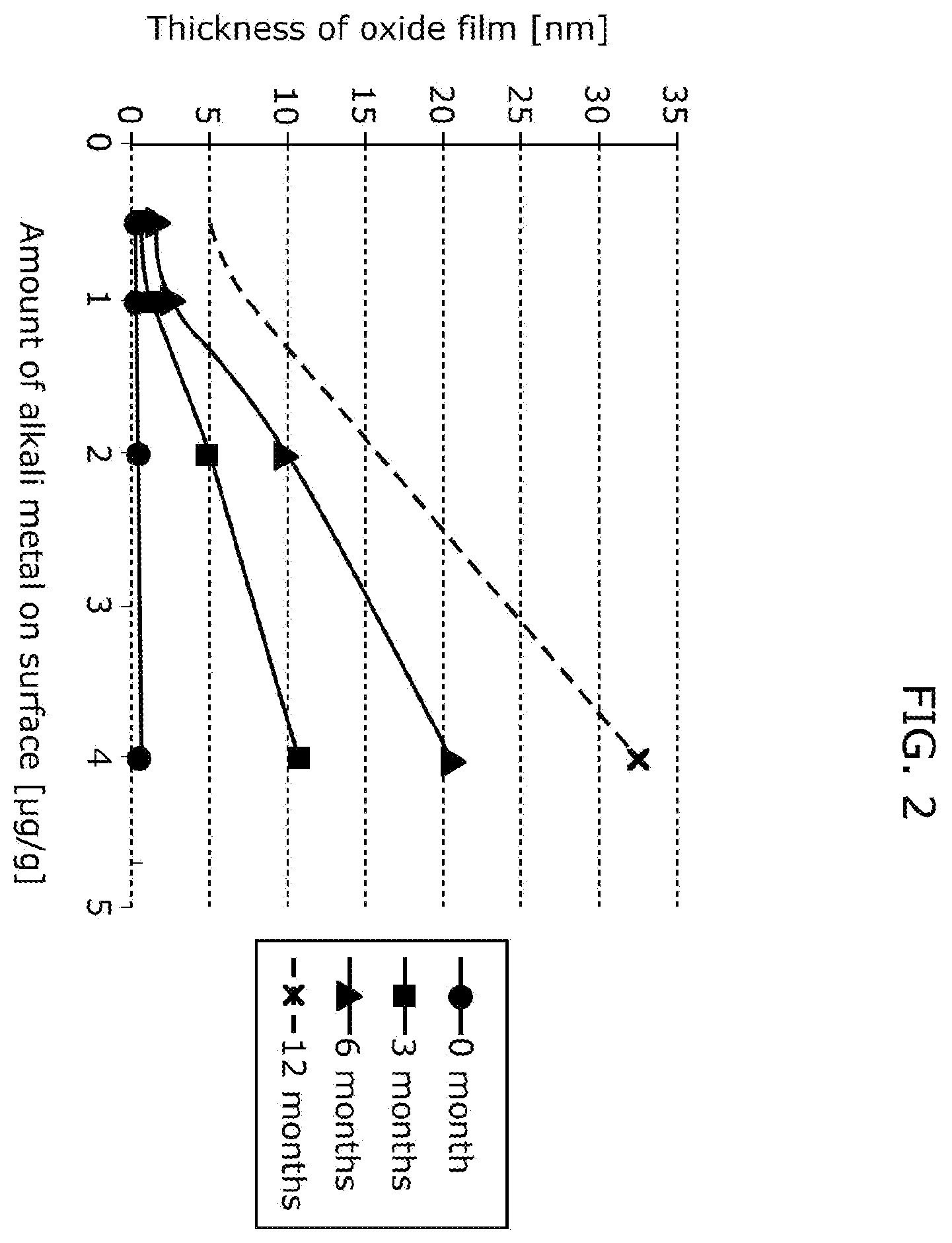Patent US12359288 Figure 2 – Metal wire