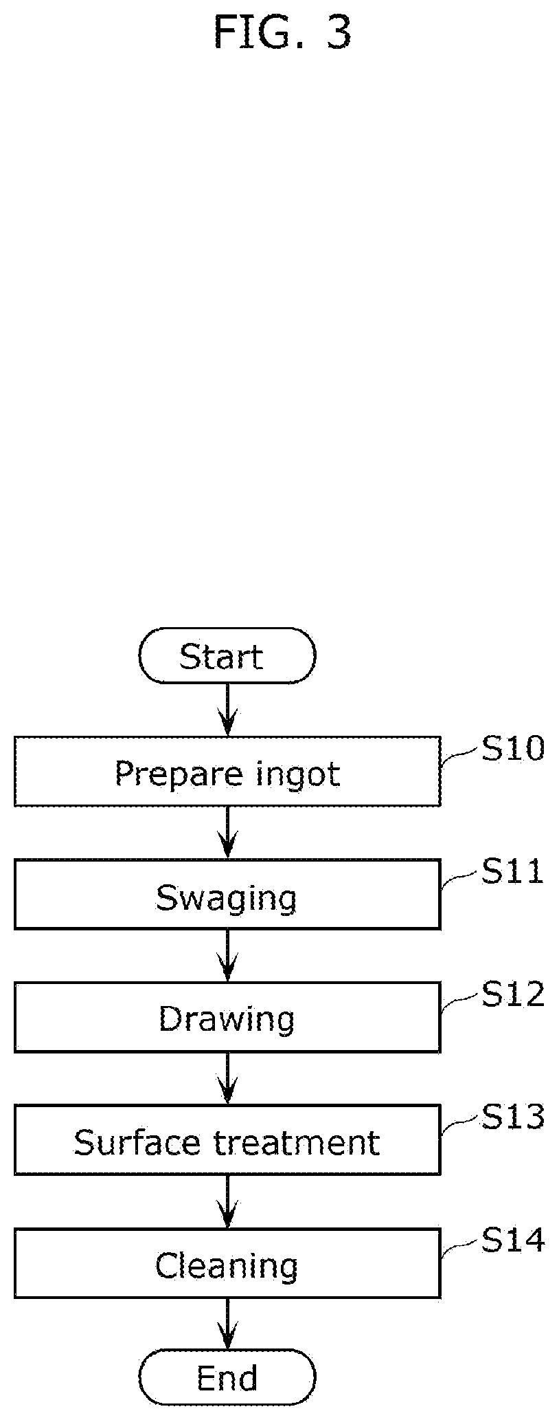 Patent US12359288 Figure 3 – Metal wire