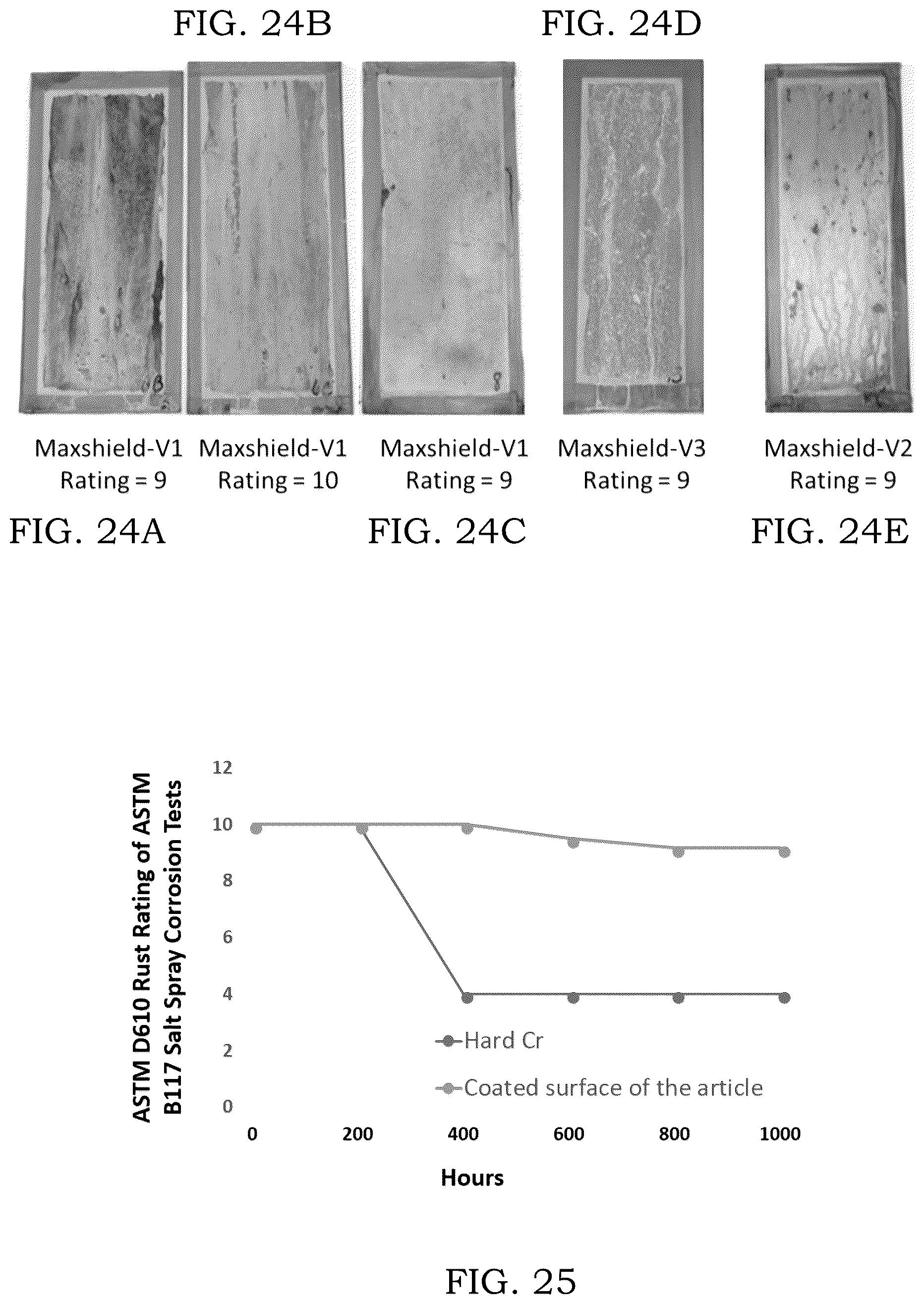Patent US12359289 Figure 12 – Pneumatic devices including surface coatings