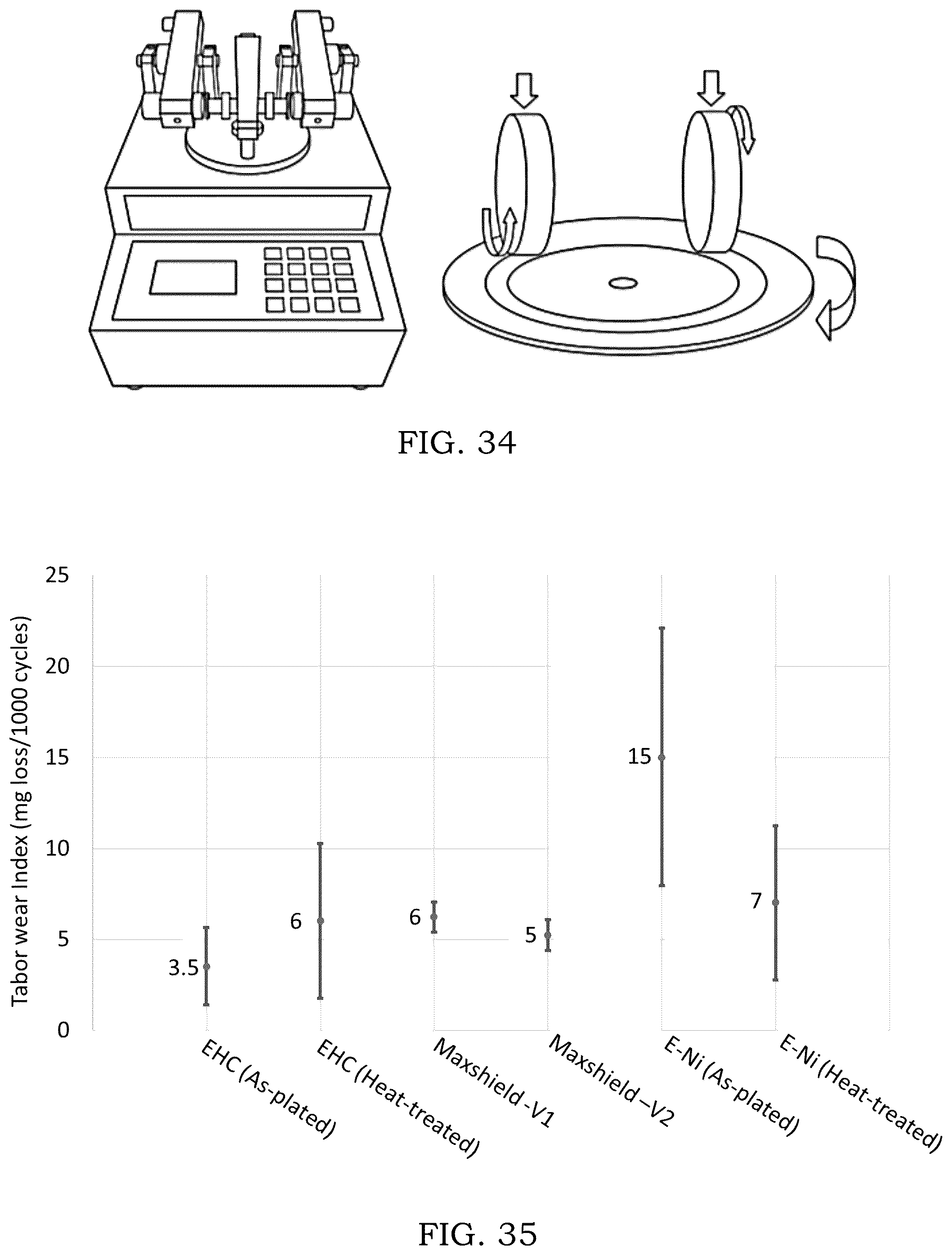 Patent US12359289 Figure 16 – Pneumatic devices including surface coatings