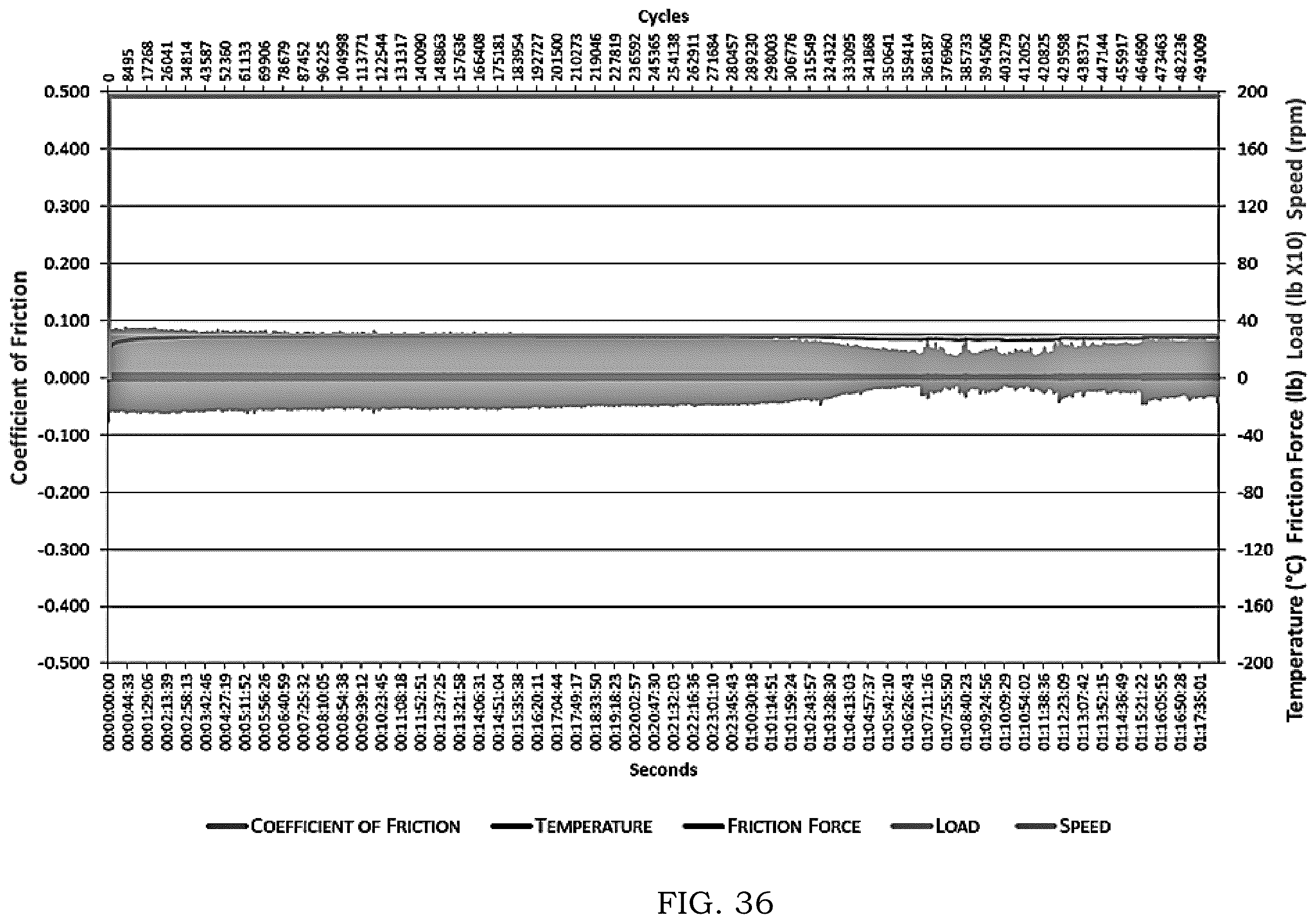 Patent US12359289 Figure 17 – Pneumatic devices including surface coatings