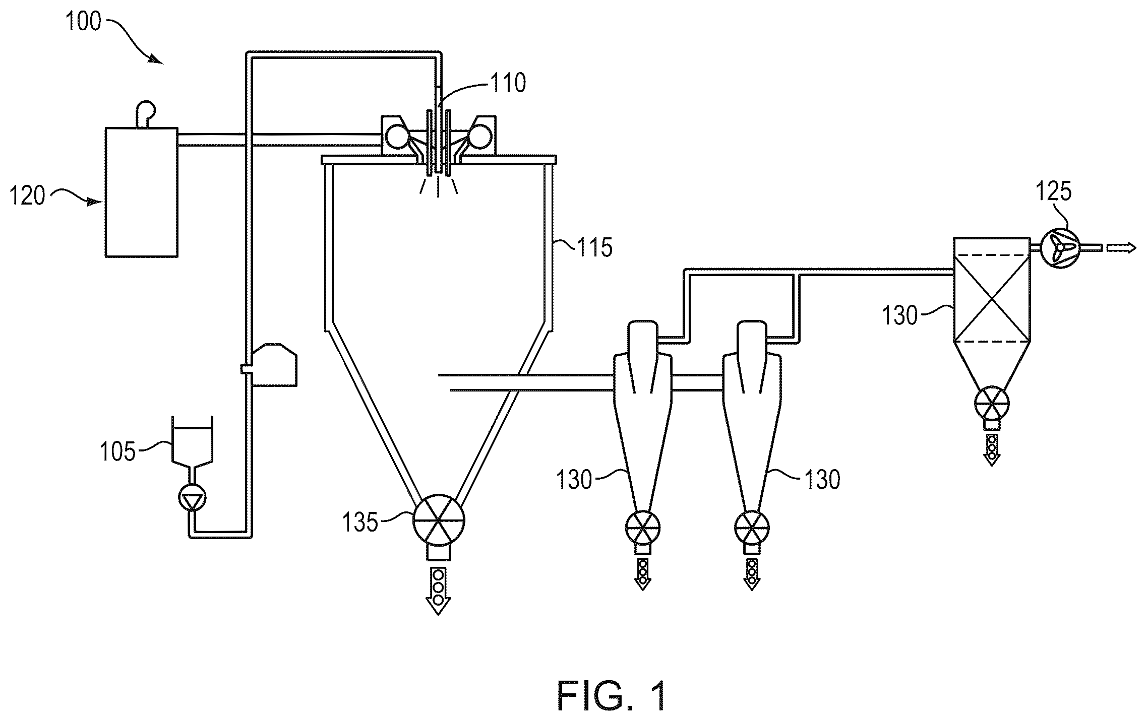 Patent US12359290 Figure 1 – Tungsten heavy metal alloy powders and methods of forming them