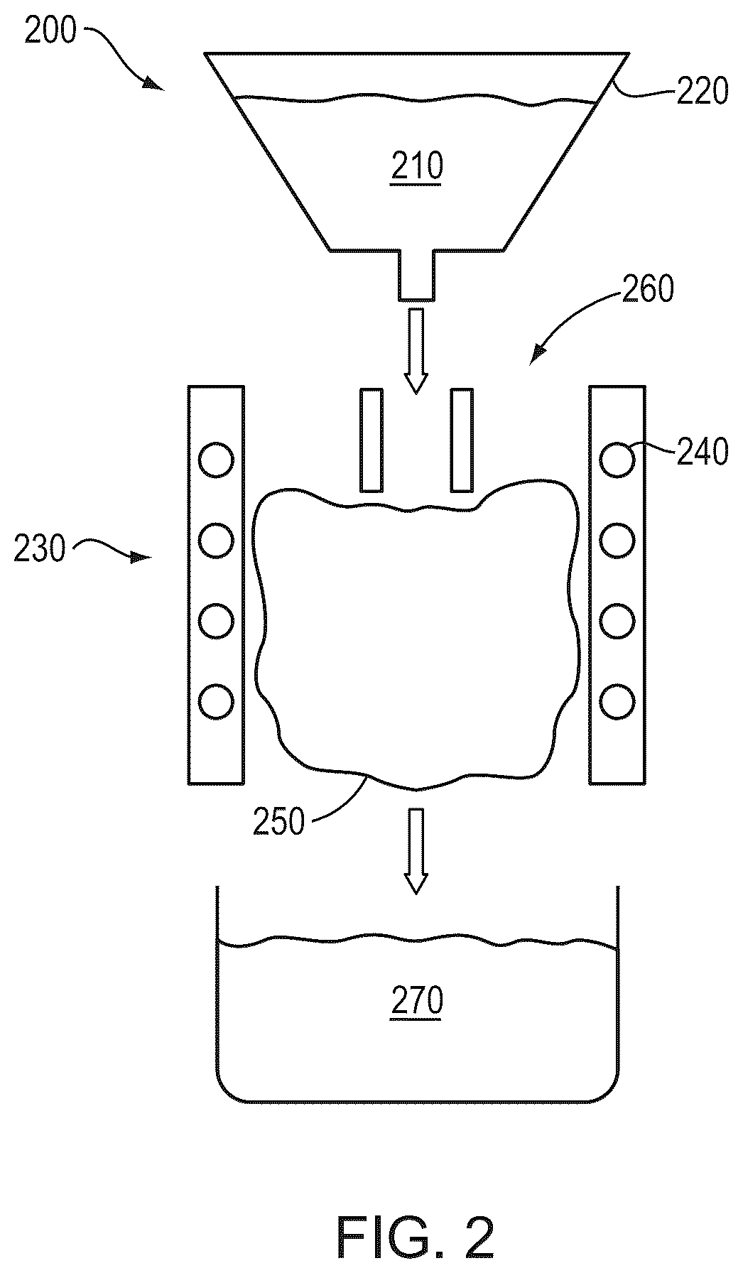 Patent US12359290 Figure 2 – Tungsten heavy metal alloy powders and methods of forming them
