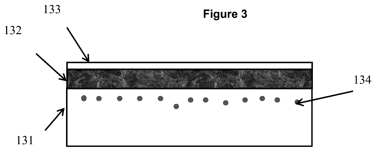 Patent US12359293 Figure 2 – Coated steel substrate, a method for the manufacture of a coated steel substrate, a method for manufacture of a steel product and a steel product