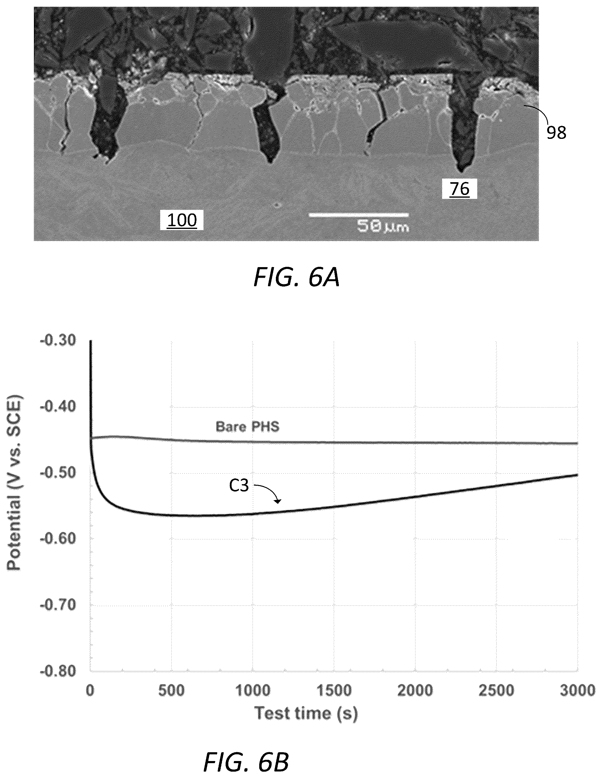 Patent US12359294 Figure 6 – Zinc alloy coated press-hardenable steels and method of manufacturing the same