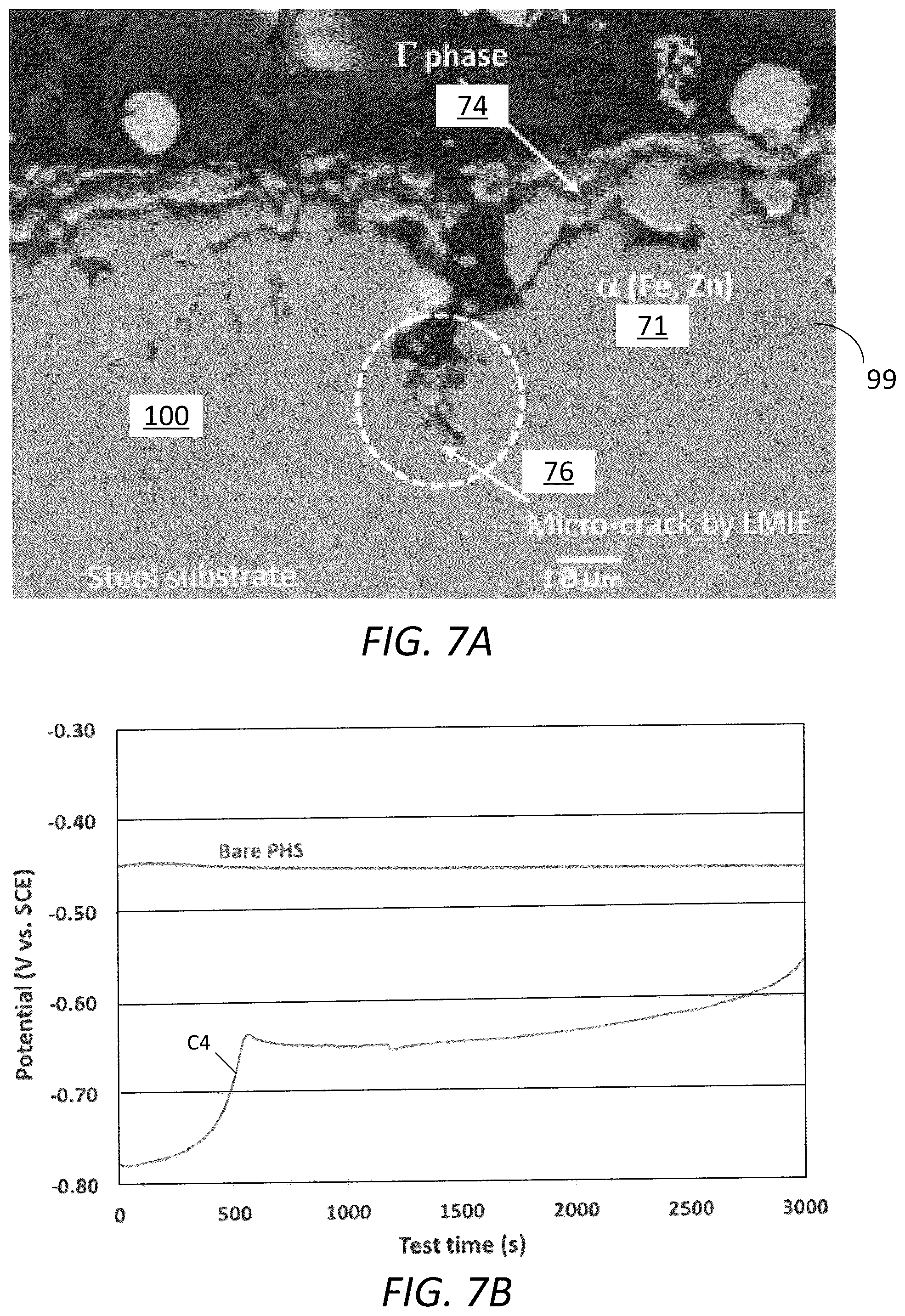 Patent US12359294 Figure 7 – Zinc alloy coated press-hardenable steels and method of manufacturing the same