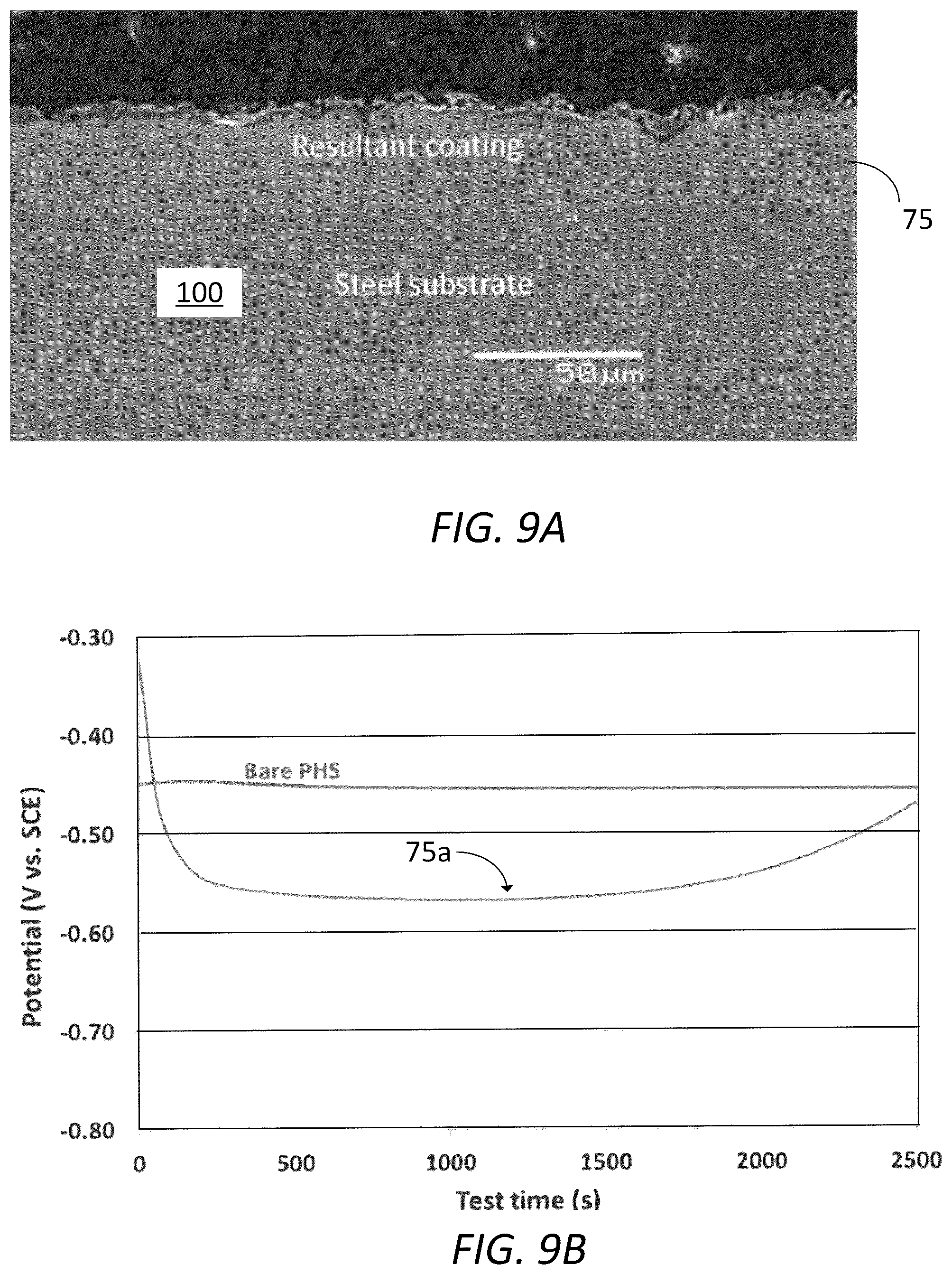 Patent US12359294 Figure 9 – Zinc alloy coated press-hardenable steels and method of manufacturing the same