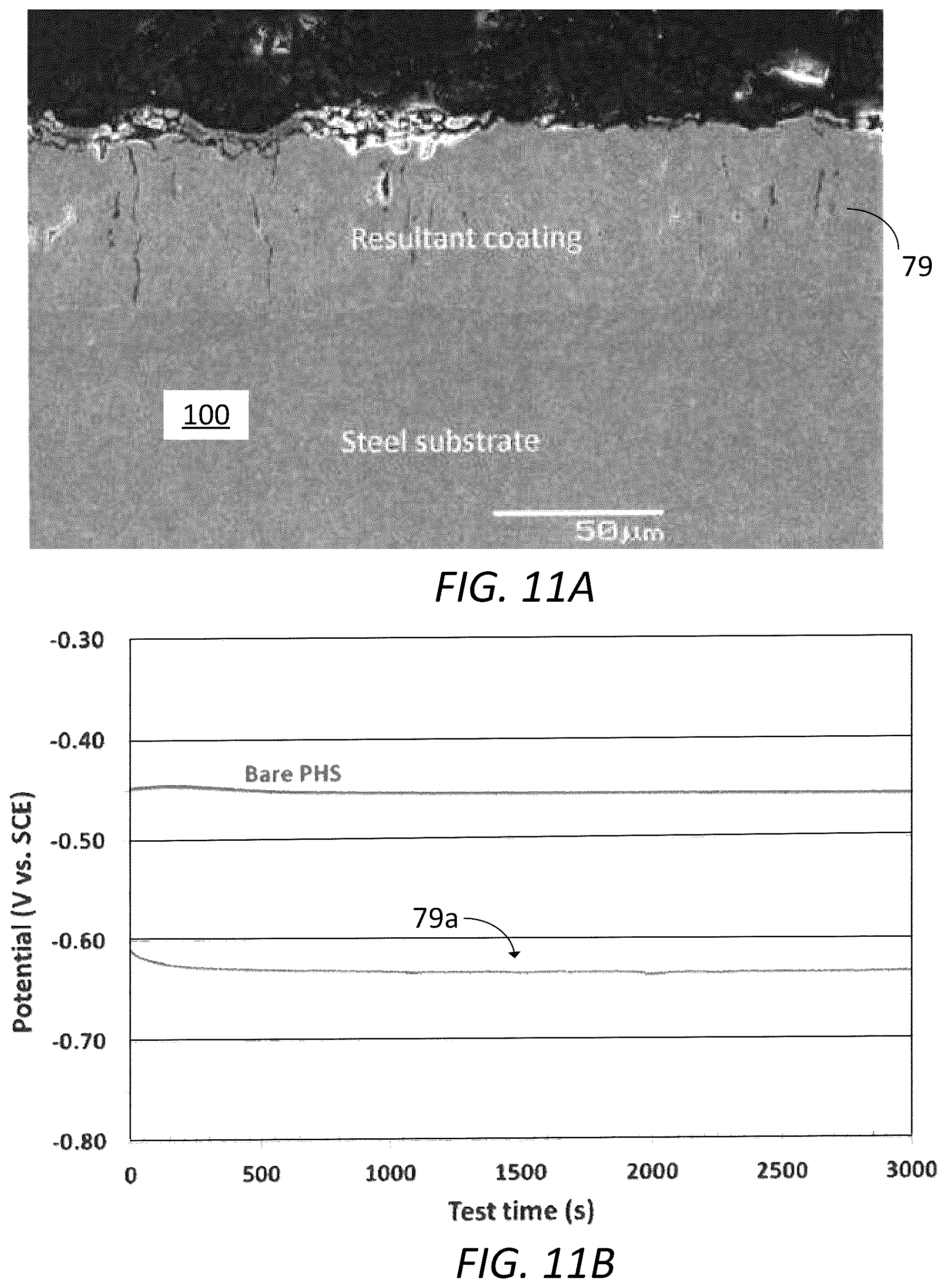 Patent US12359294 Figure 11 – Zinc alloy coated press-hardenable steels and method of manufacturing the same