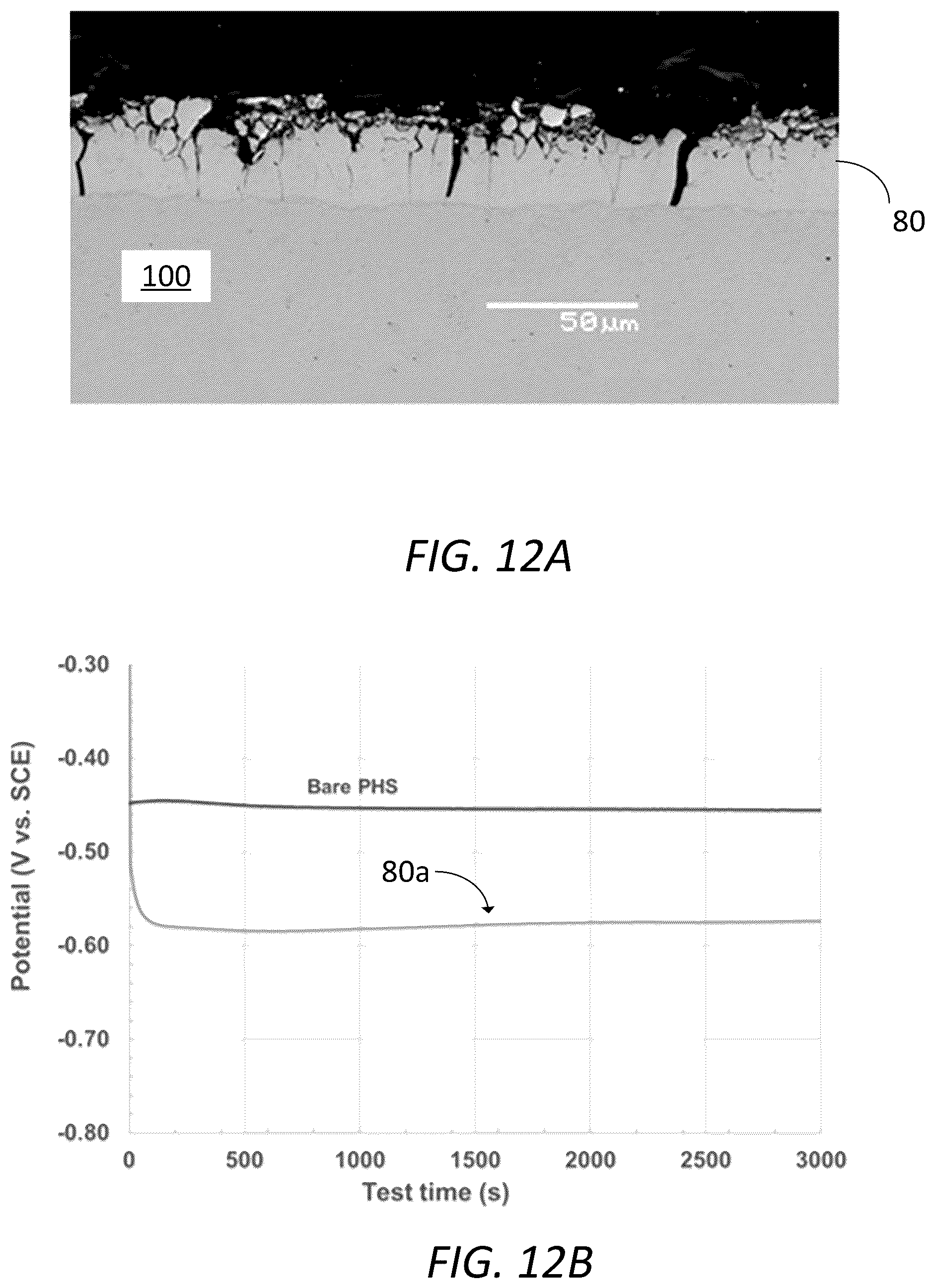 Patent US12359294 Figure 12 – Zinc alloy coated press-hardenable steels and method of manufacturing the same