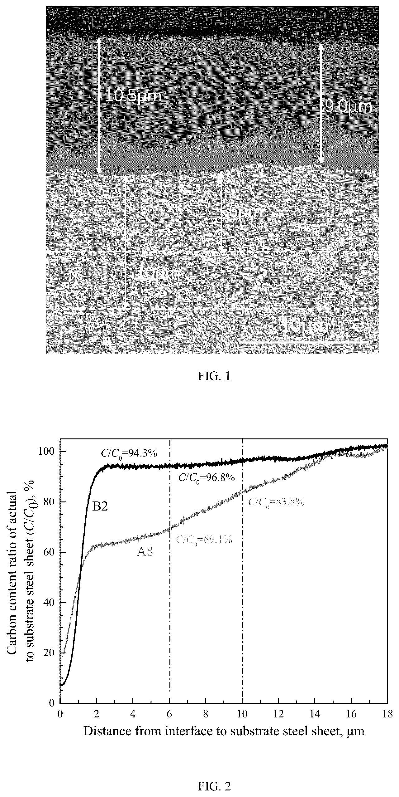 Patent US12359295 Figure 1 – Pre-coated steel sheet with aluminum or aluminum alloy pre-coating, manufacturing method and hot stamped components