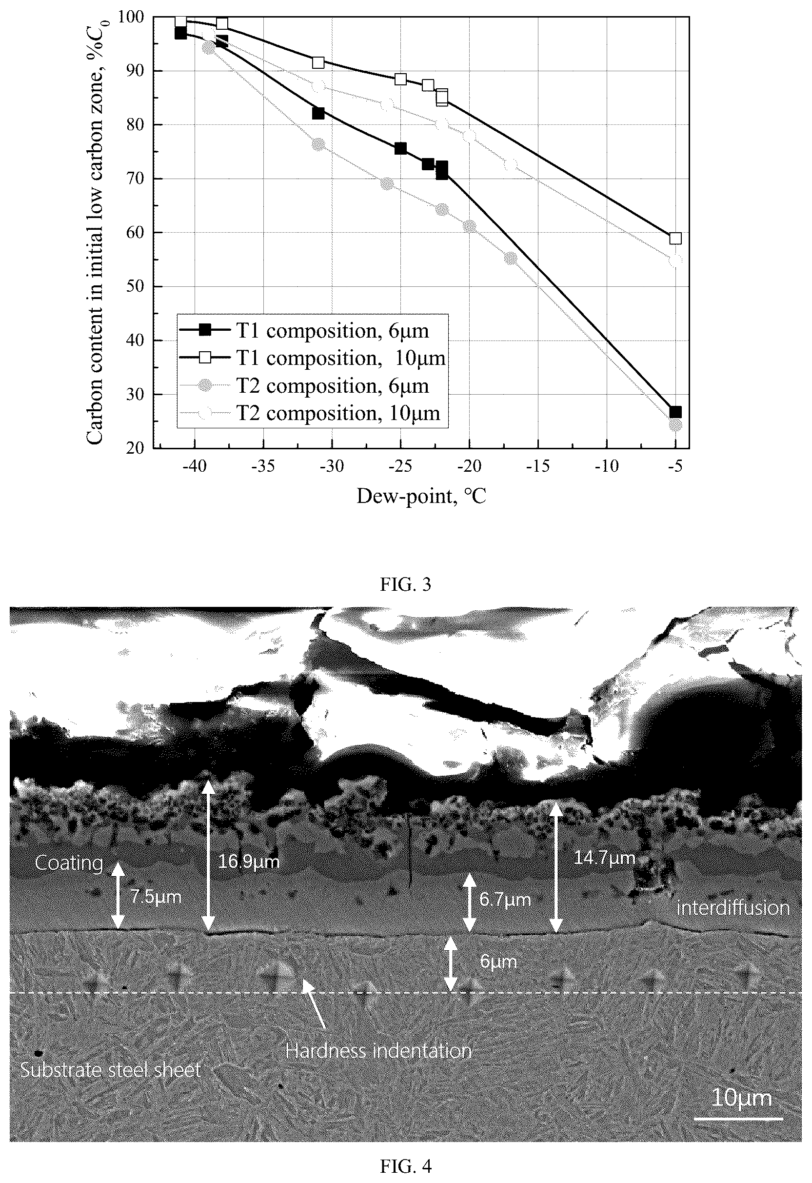 Patent US12359295 Figure 2 – Pre-coated steel sheet with aluminum or aluminum alloy pre-coating, manufacturing method and hot stamped components