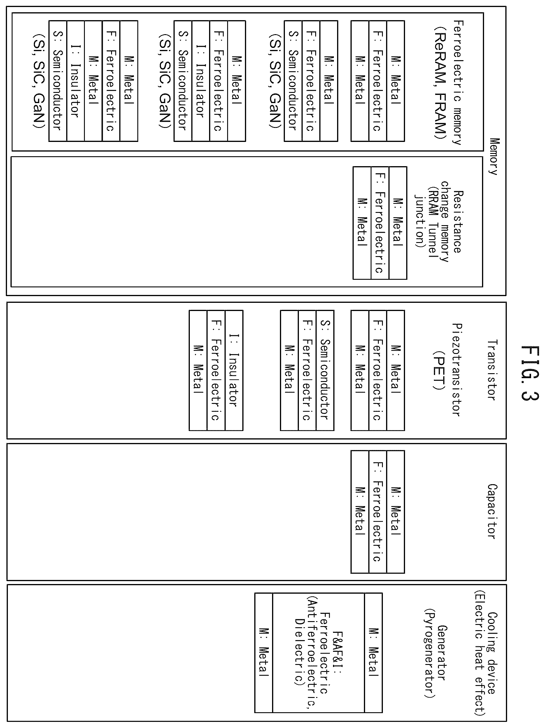 Patent US12359300 Figure 2 – Method for producing ferroelectric film, ferroelectric film, and usage thereof