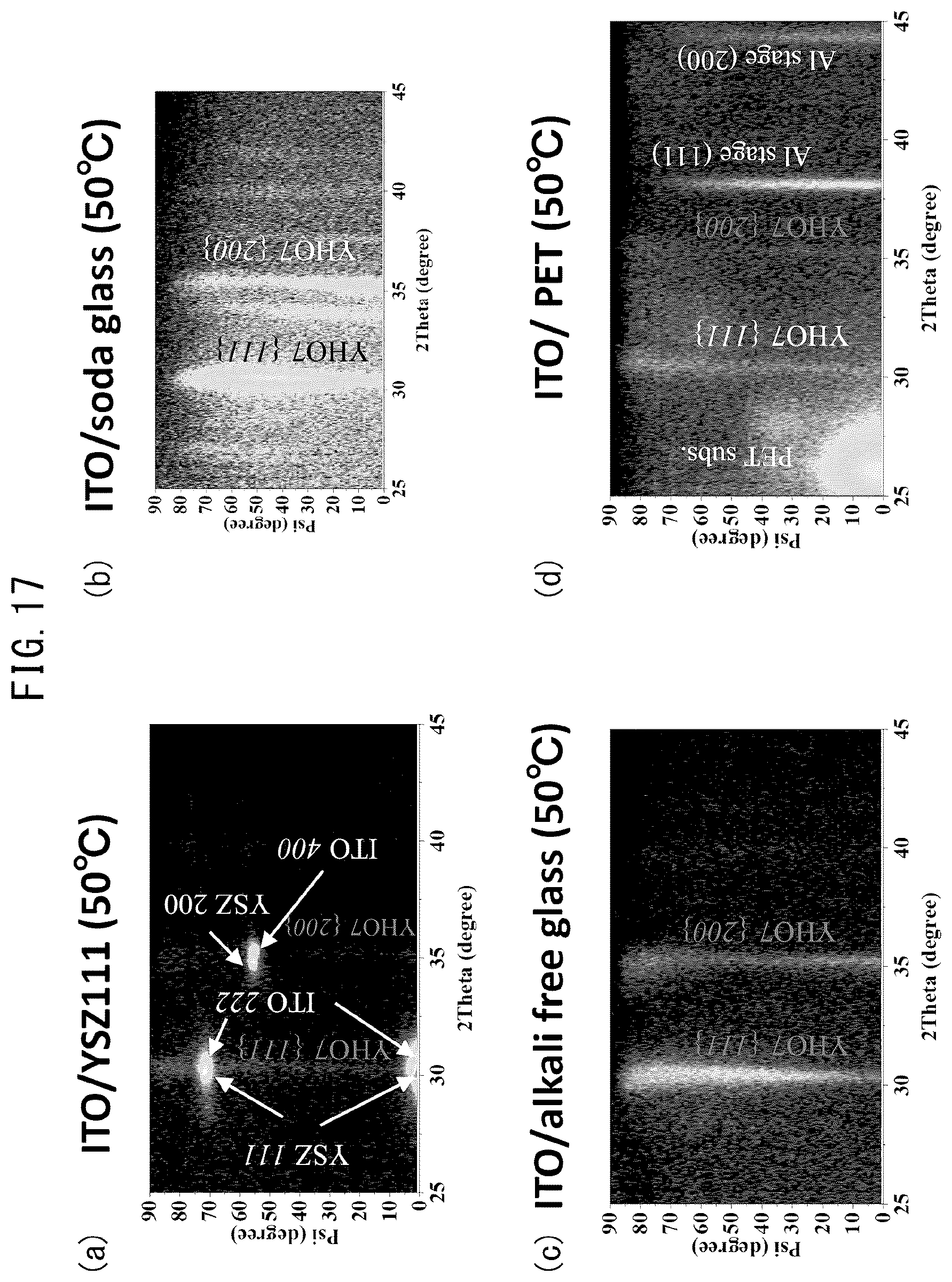 Patent US12359300 Figure 14 – Method for producing ferroelectric film, ferroelectric film, and usage thereof