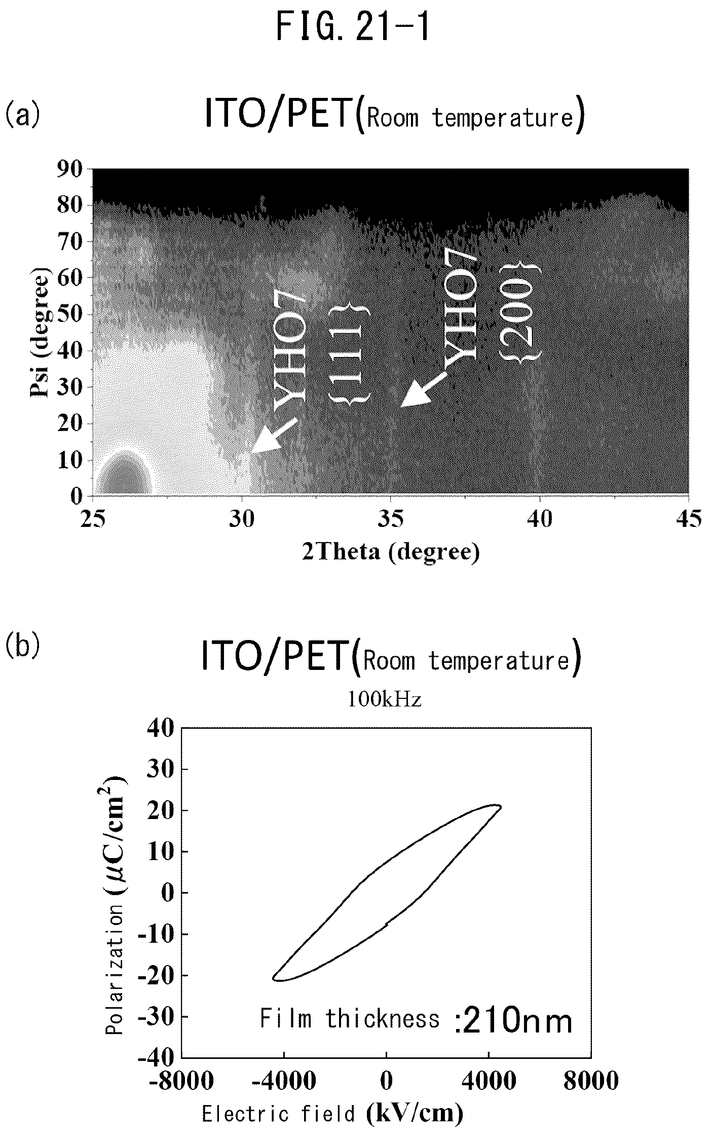 Patent US12359300 Figure 19 – Method for producing ferroelectric film, ferroelectric film, and usage thereof