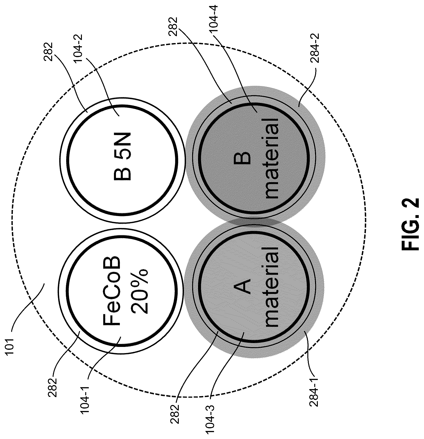 Patent US12359307 Figure 2 – In situ and tunable deposition of a film