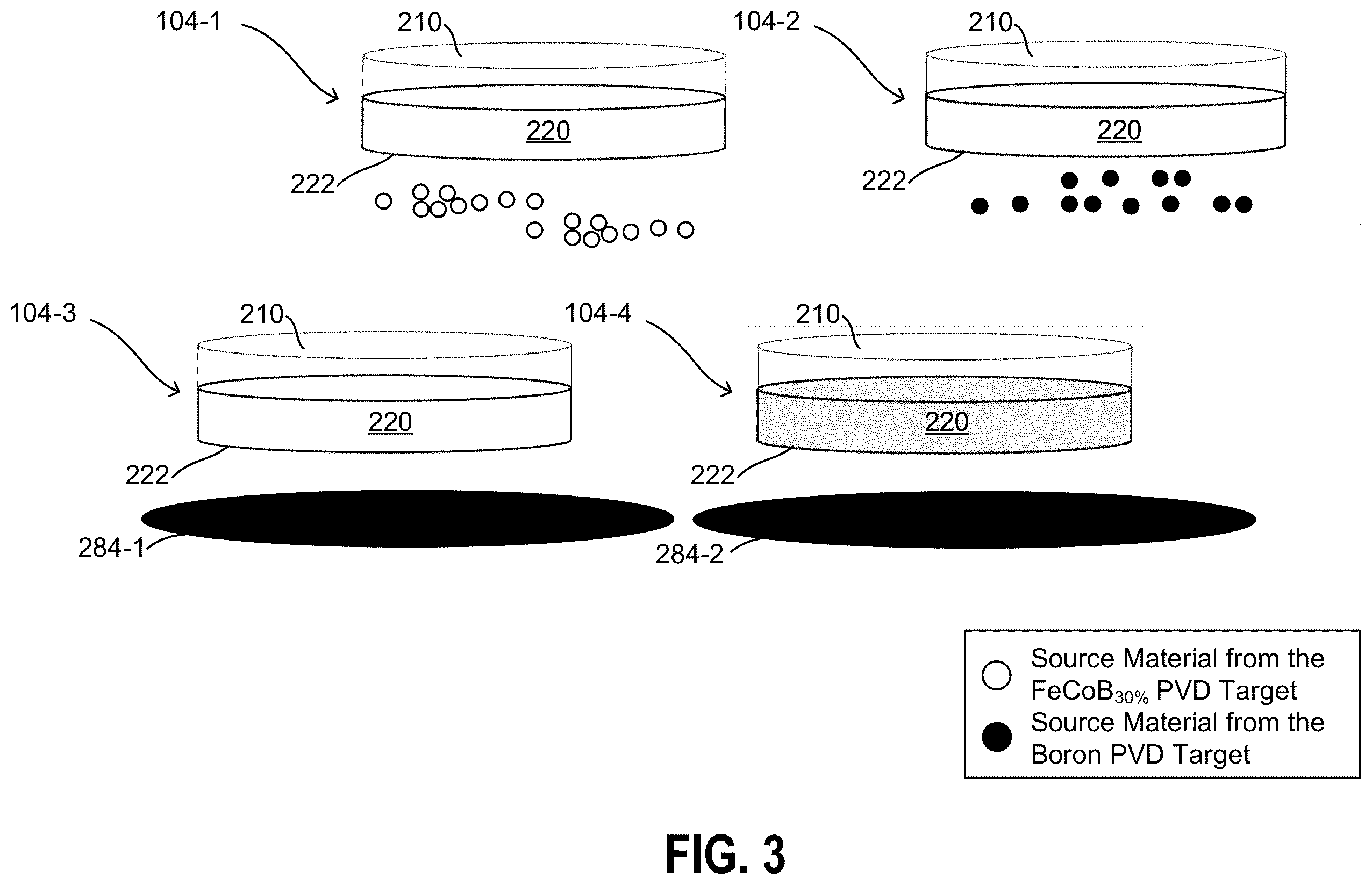 Patent US12359307 Figure 3 – In situ and tunable deposition of a film