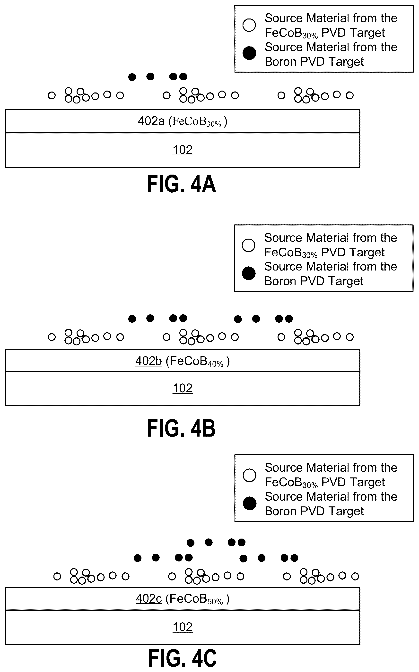 Patent US12359307 Figure 4 – In situ and tunable deposition of a film
