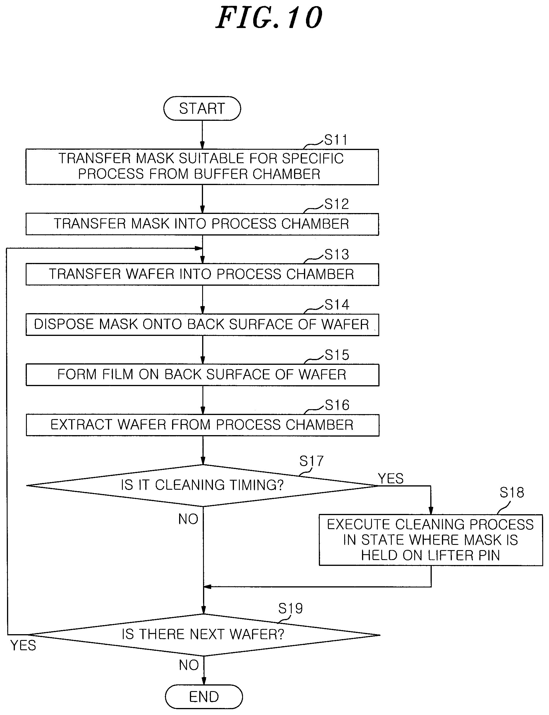 Patent US12359308 Figure 8 – Film forming method and semiconductor production apparatus