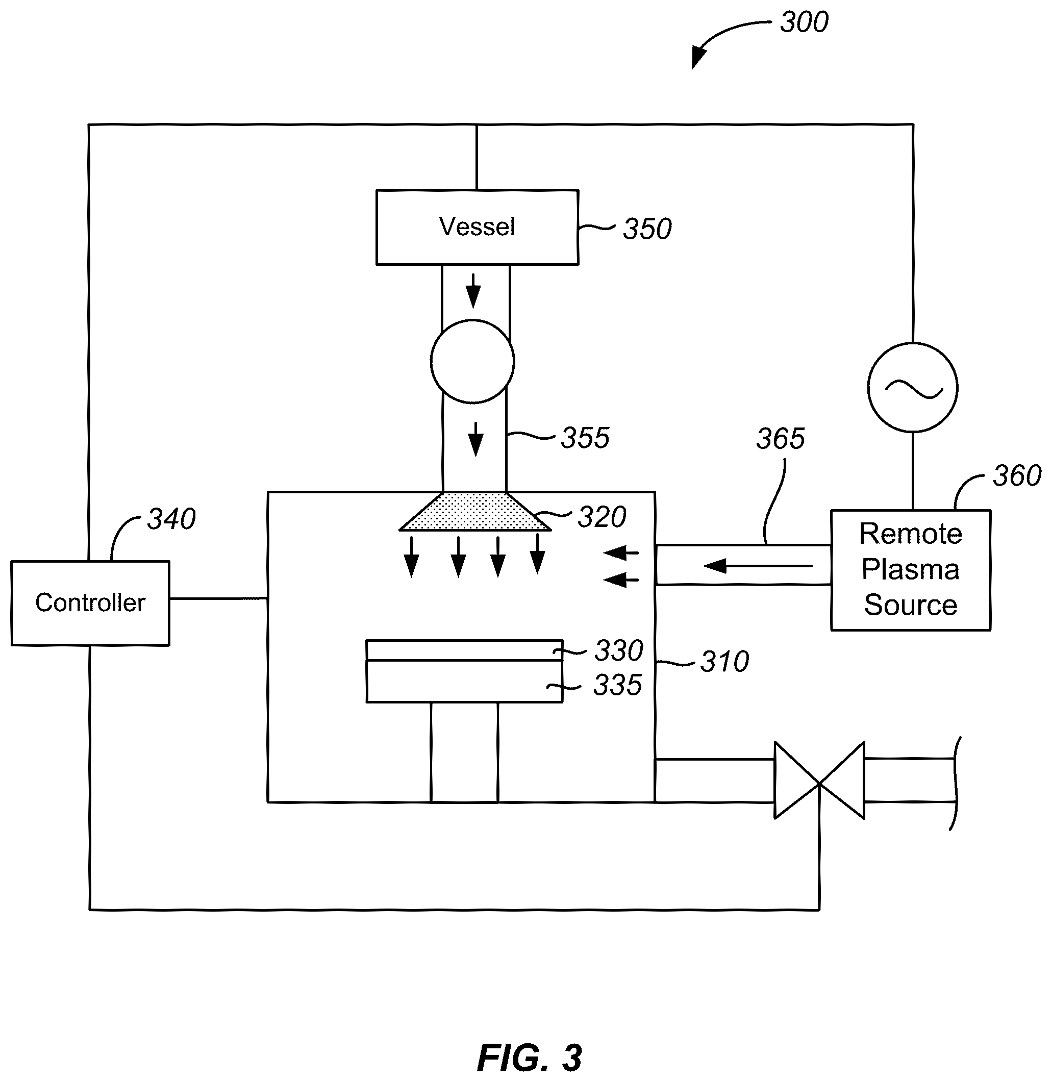 Patent US12359311 Figure 5 – Conformal deposition of silicon carbide films using heterogeneous precursor interaction