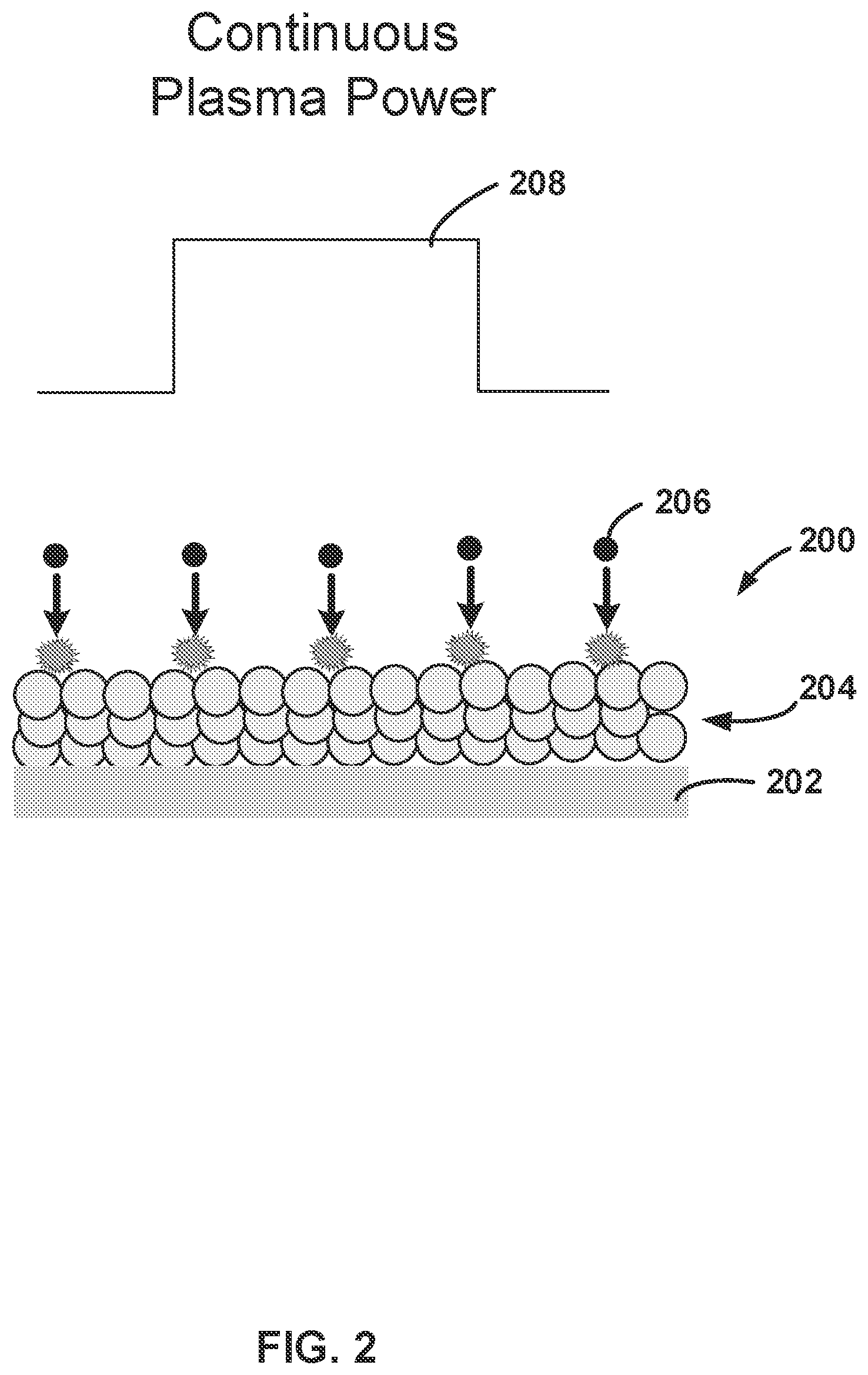 Patent US12359312 Figure 2 – Method and system for forming a silicon oxycarbide layer and structure formed using same