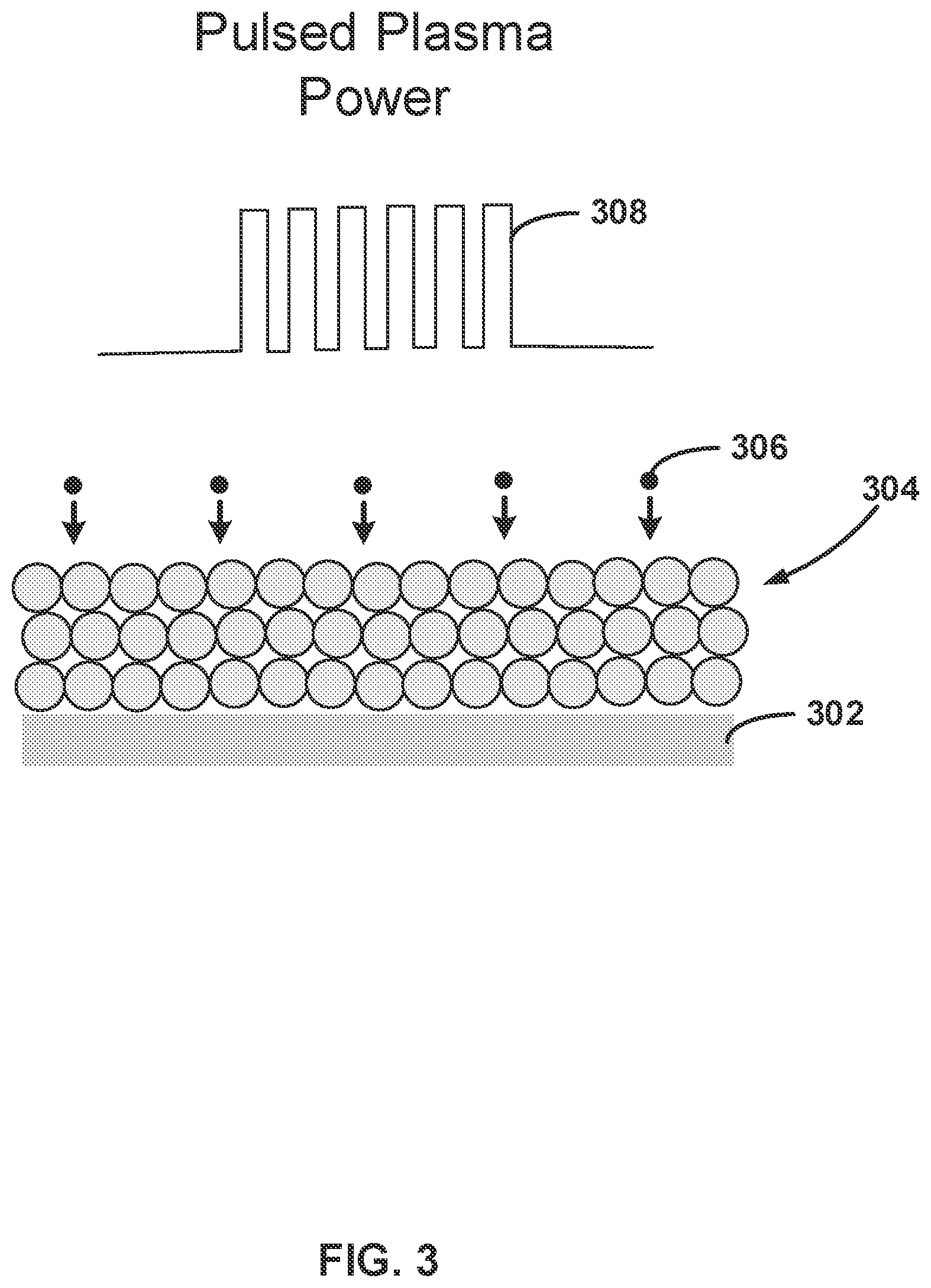 Patent US12359312 Figure 3 – Method and system for forming a silicon oxycarbide layer and structure formed using same