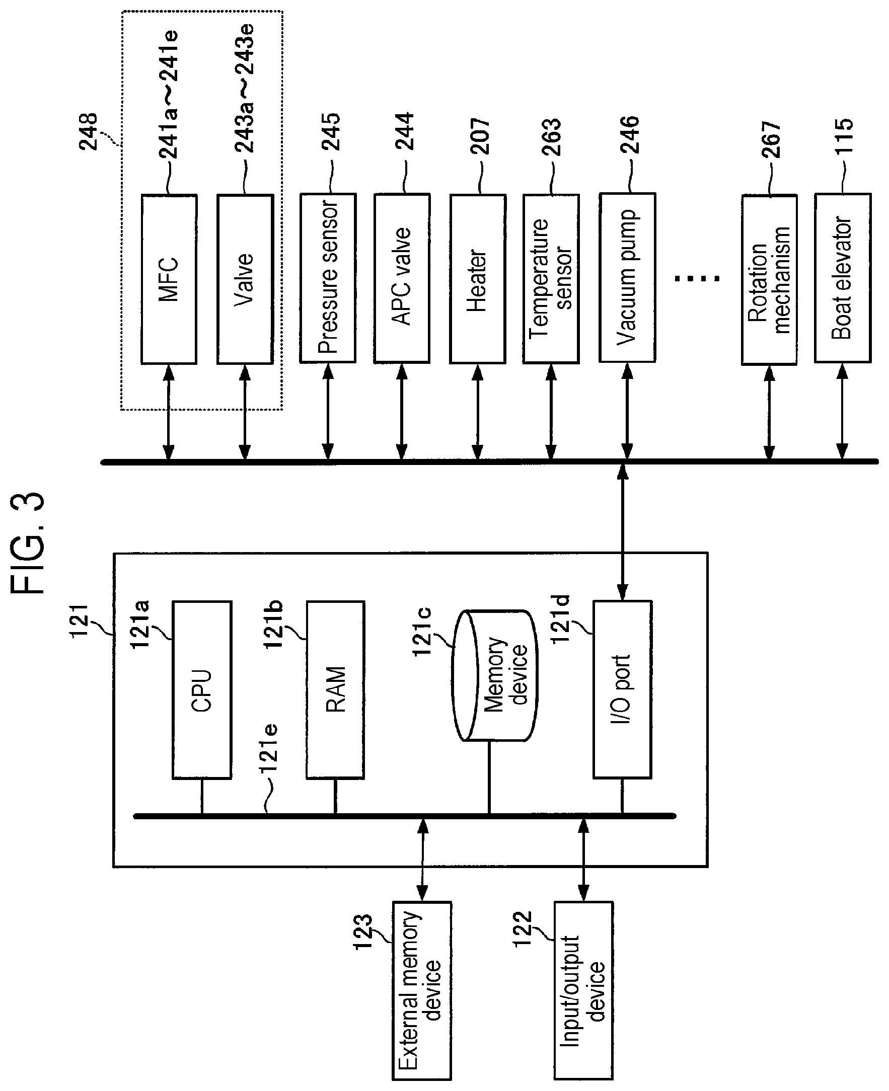 Patent US12359314 Figure 3 – Method of manufacturing semiconductor device, substrate processing method, substrate processing apparatus, and recording medium