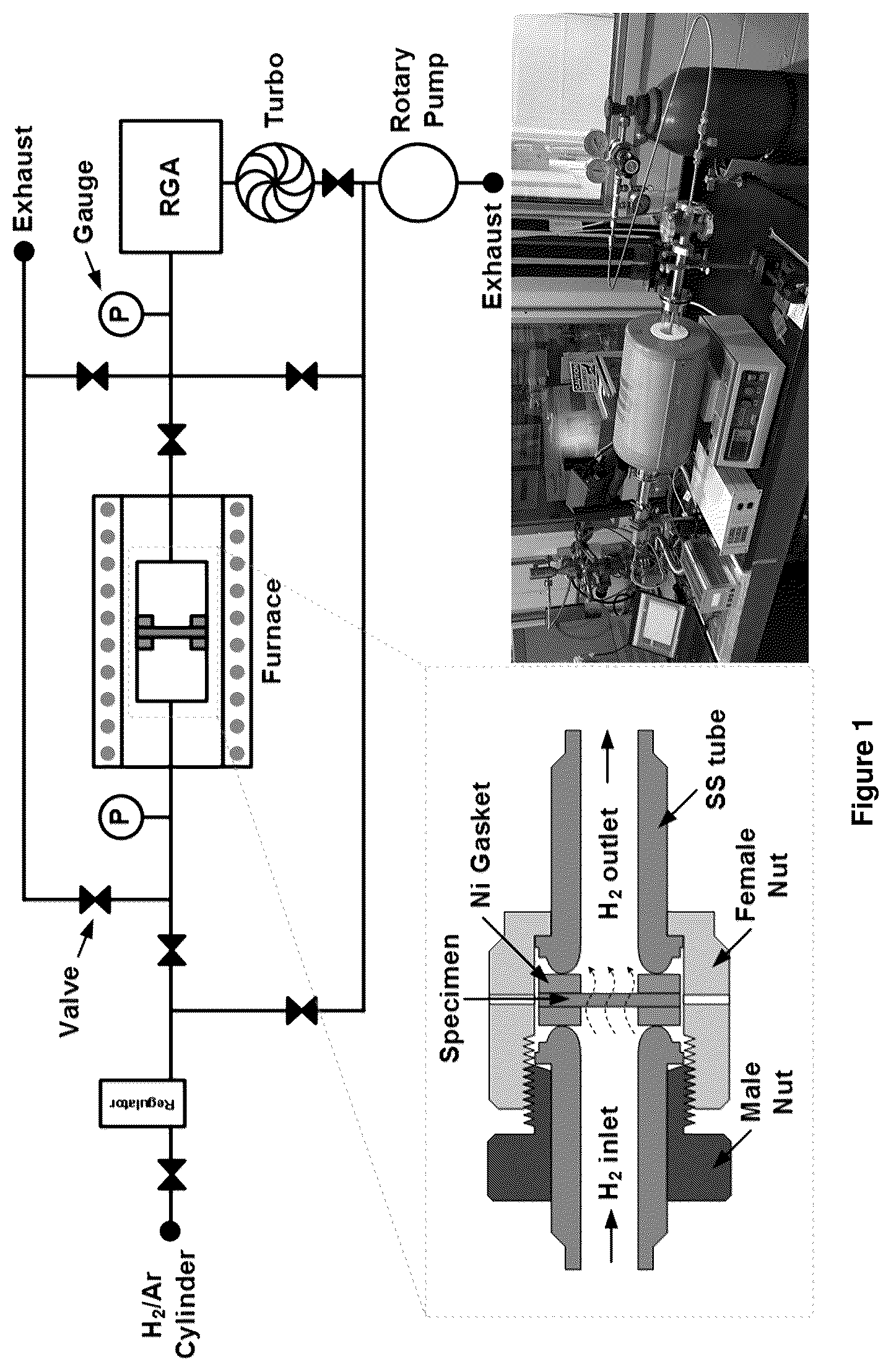 Patent US12359316 Figure 1 – Hydrogen permeation barrier coatings and methods of making the same