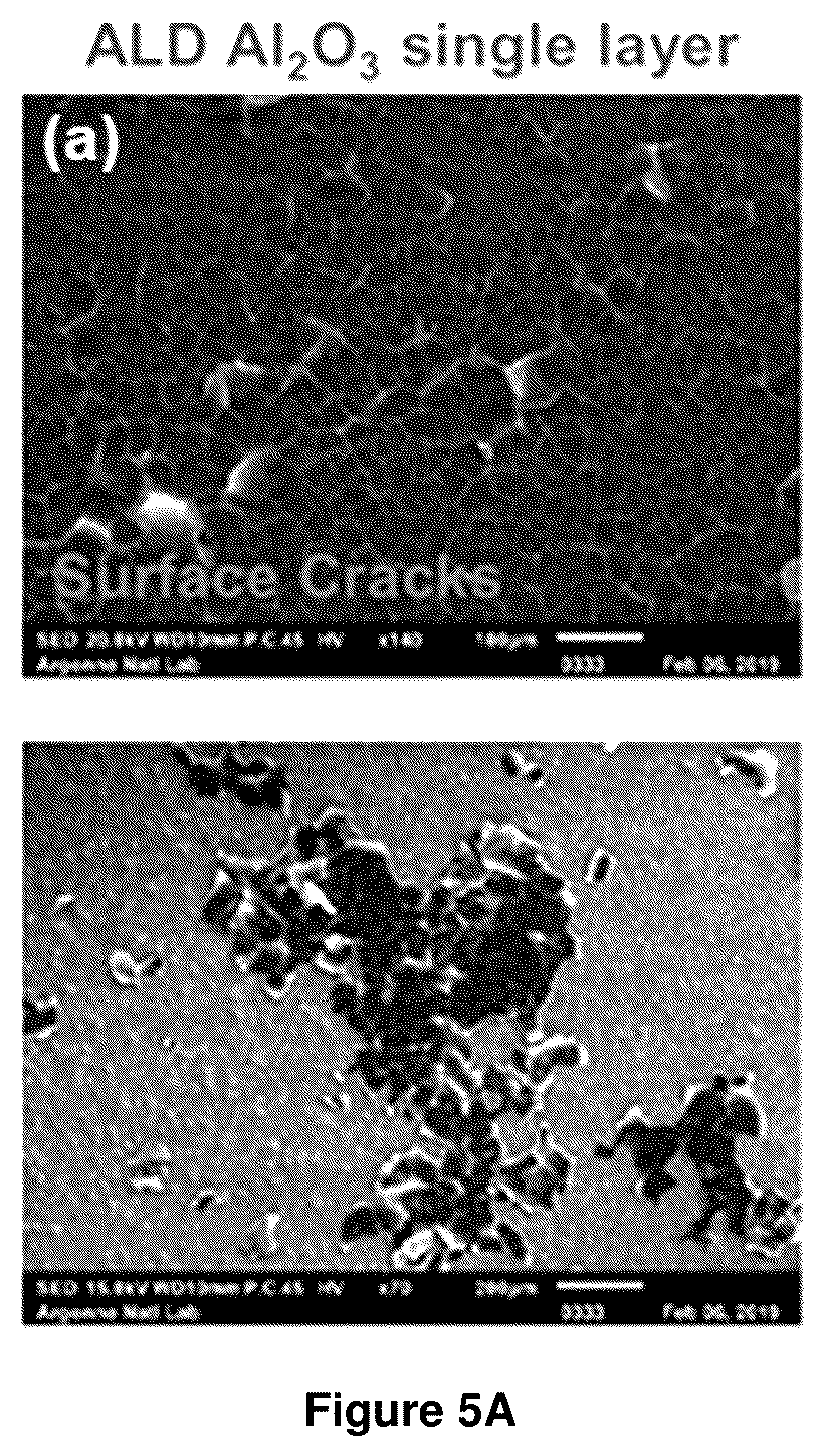 Patent US12359316 Figure 5 – Hydrogen permeation barrier coatings and methods of making the same