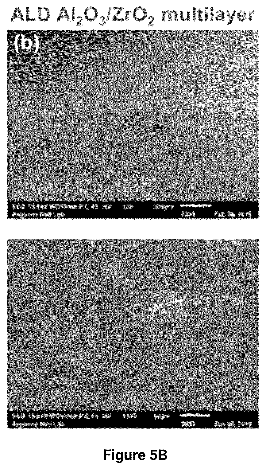 Patent US12359316 Figure 6 – Hydrogen permeation barrier coatings and methods of making the same
