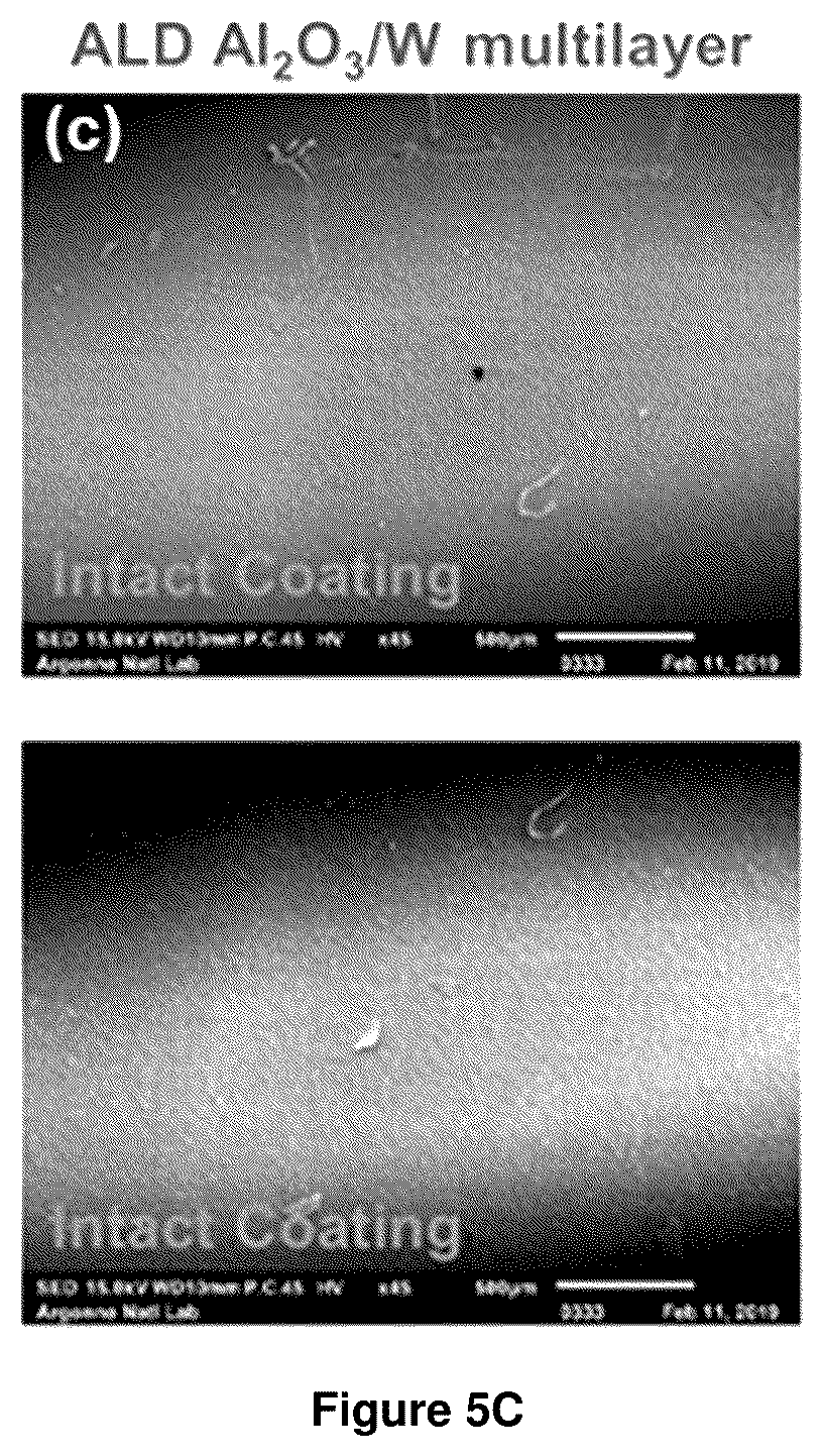 Patent US12359316 Figure 7 – Hydrogen permeation barrier coatings and methods of making the same