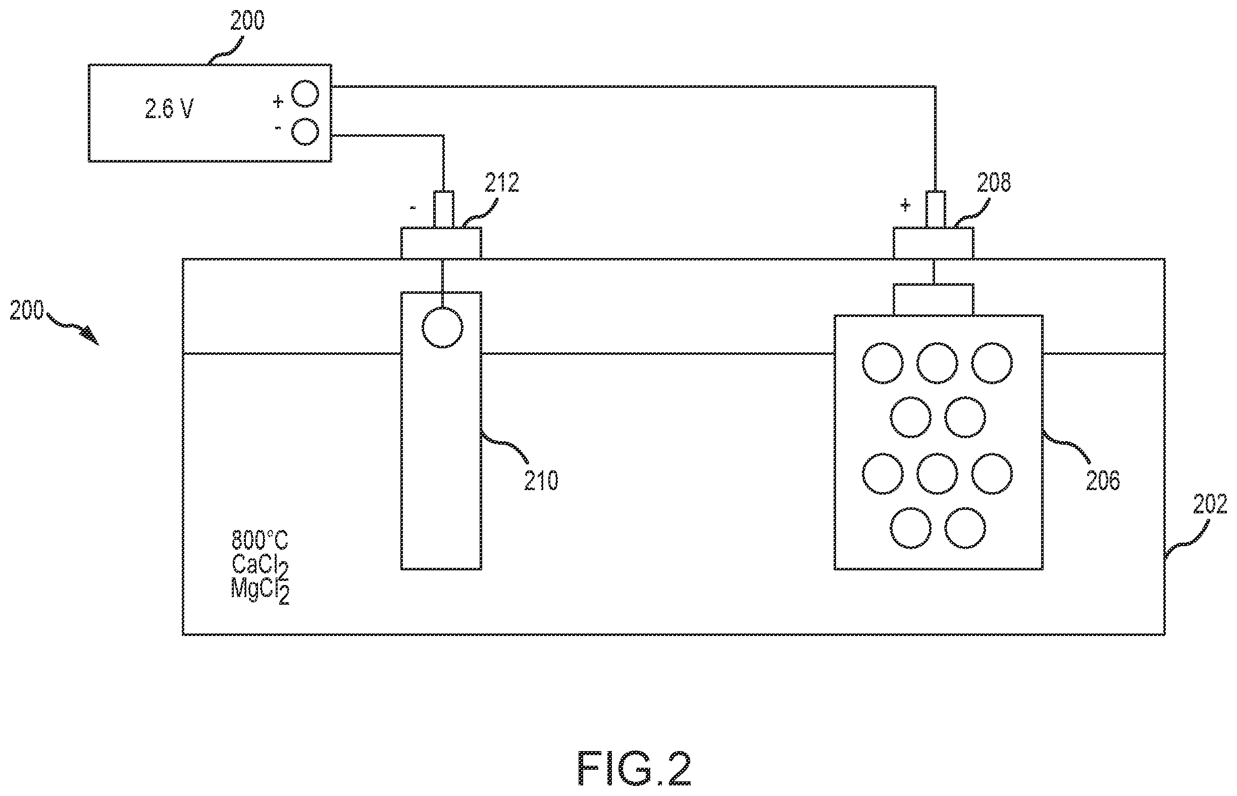 Patent US12359322 Figure 2 – Methods and apparatus for production of electrochemical graphite