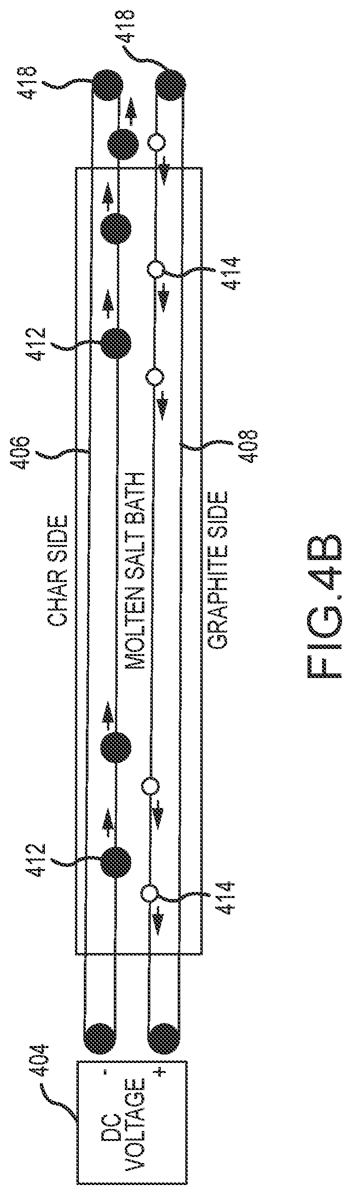 Patent US12359322 Figure 5 – Methods and apparatus for production of electrochemical graphite